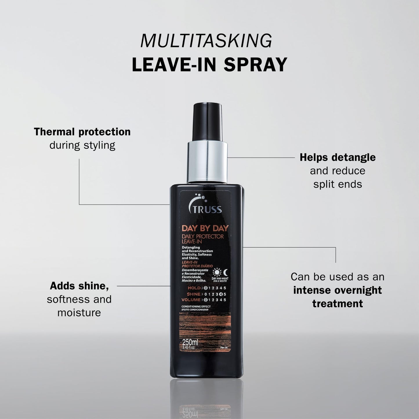 TRUSS Day by Day Leave In Conditioner Spray - Lightweight Detangling Spray & Heat Protectant for Hair - Restores Elasticity, Softness & Shine Beauty & Personal Care TRUSS