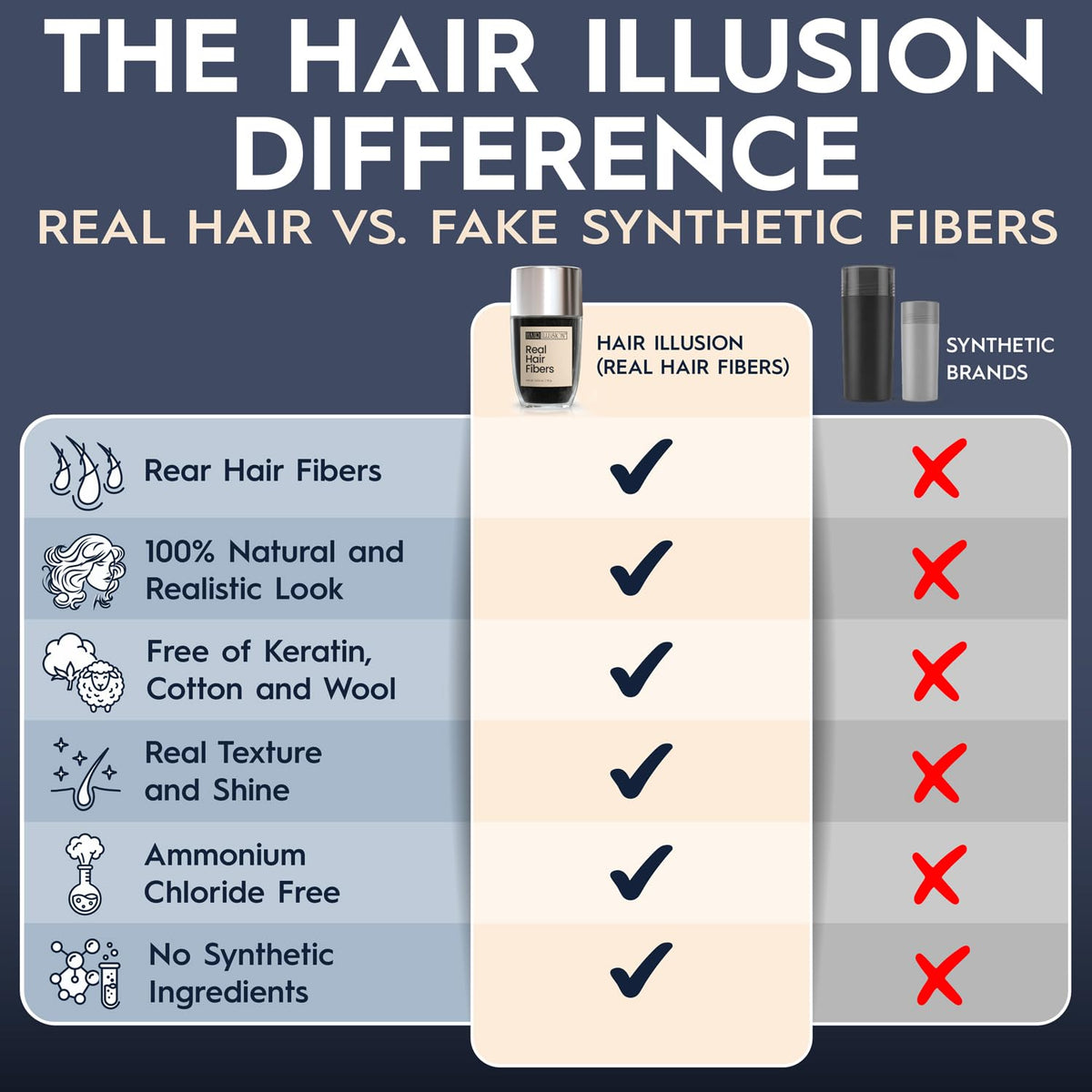 Hair Illusion Spray Applicator Removable Flat Tip designed to Spray Precise Hairline or Remove Tip For Round Sprayer And Wide Coverage (does not