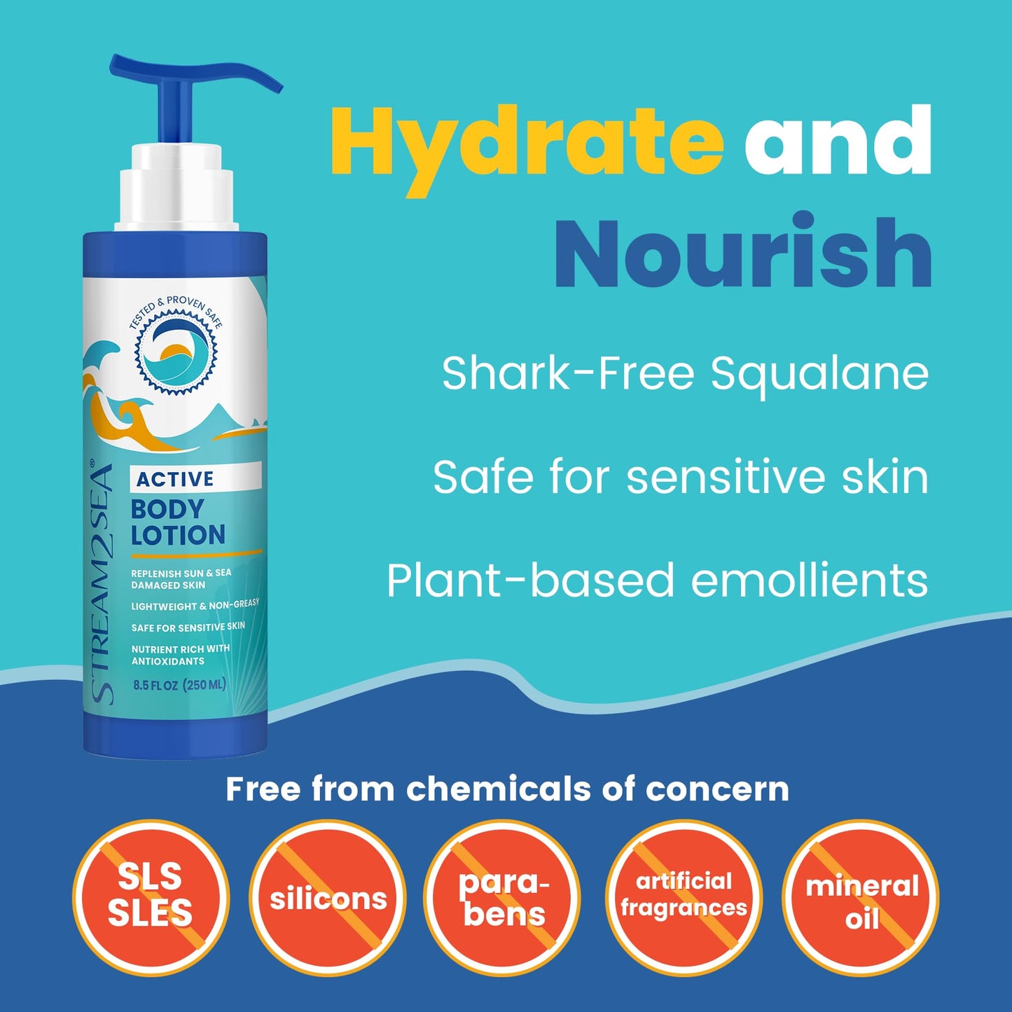 STREAM 2 SEA Nourishing Body Lotion For Dry Skin, 32 Fl oz Vitamin E Squalene Reef Safe and Paraben Free After Sun Moisturizing Body Lotion, Nourish Beauty & Personal Care STREAM 2 SEA