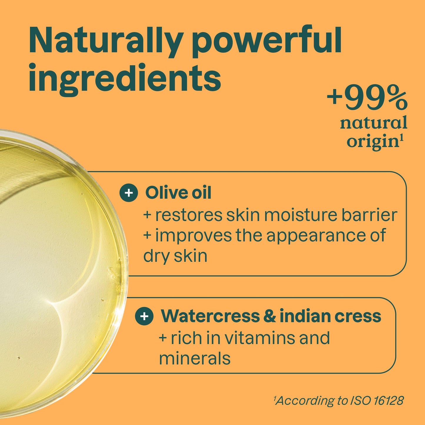 ATTITUDE Body Soap Bar, Natural Origin, Protects and Softens Dry Skin, Watercress, Indian Cress & Olive Oil, EWG Verified & Vegan, Orange Blossom Beauty & Personal Care ATTITUDE