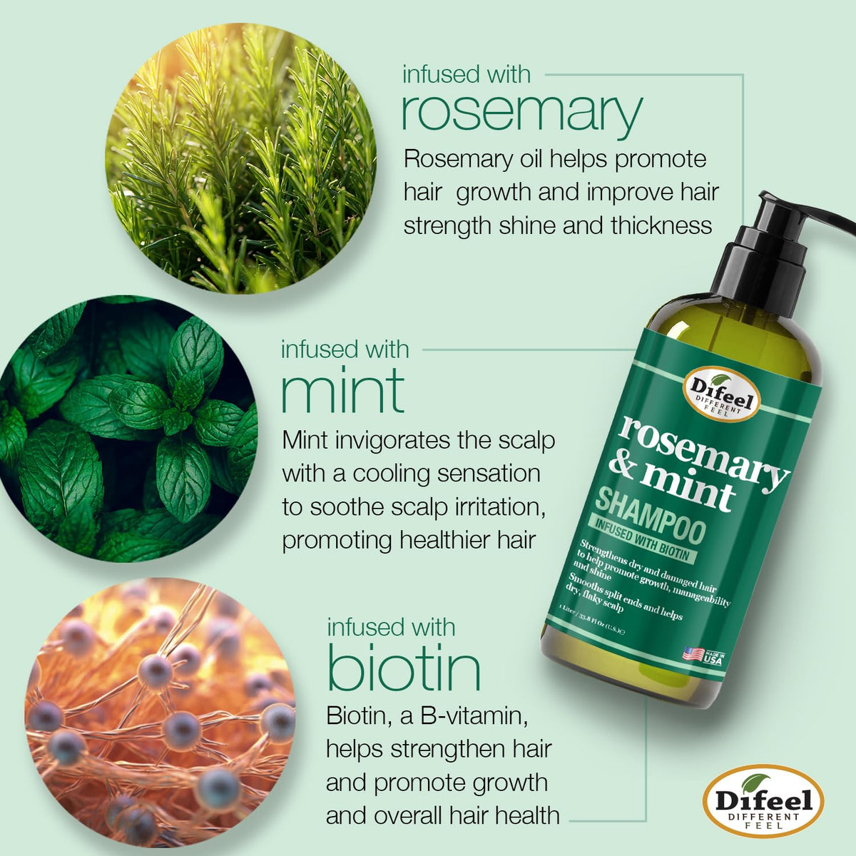 Difeel Rosemary Mint Strengthening Shampoo with Biotin 33.8 oz. - Made with Natural Rosemary Oil for Hair Growth