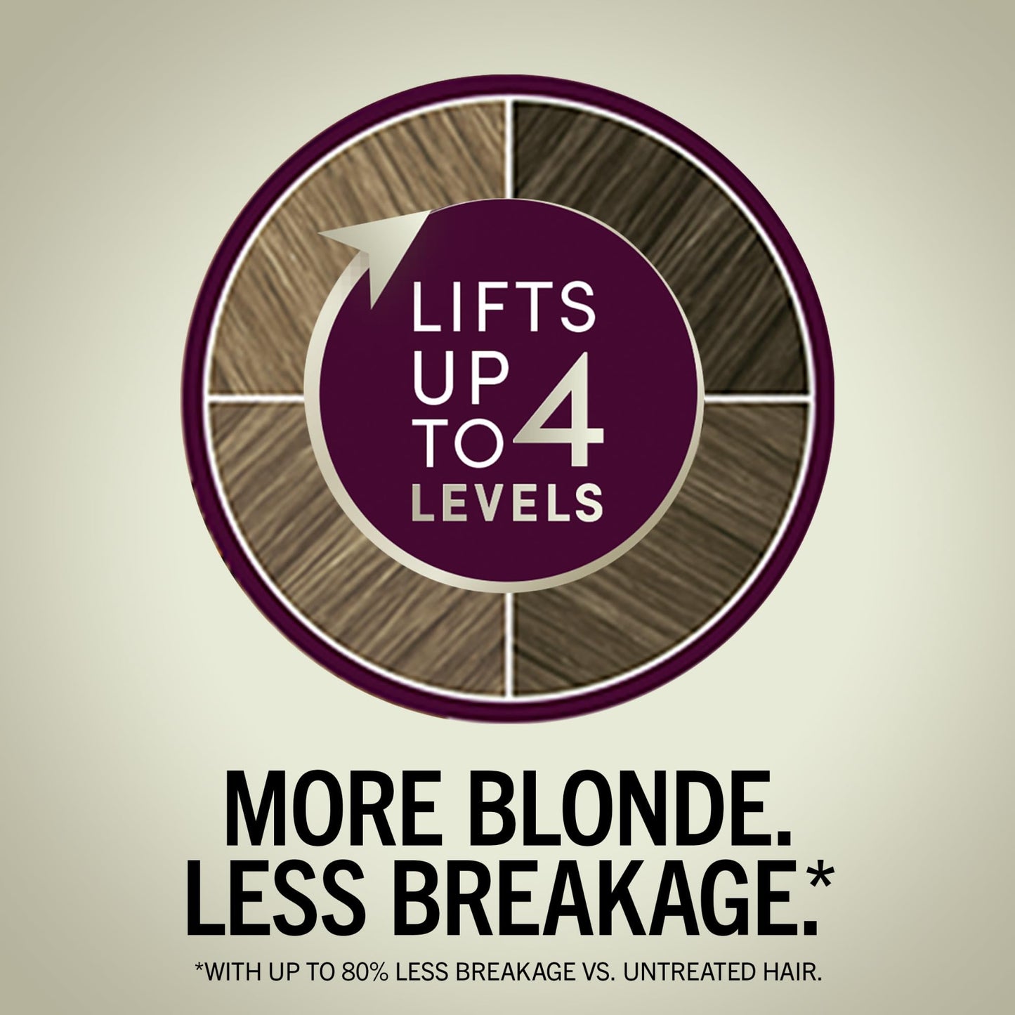 Schwarzkopf Keratin Blonde Hair Dye, 11.4 High Lift Pearl Blonde, Professional Quality Permanent Hair Color, Bond Enforcing System, Pre-Color Serum Beauty & Personal Care Schwarzkopf