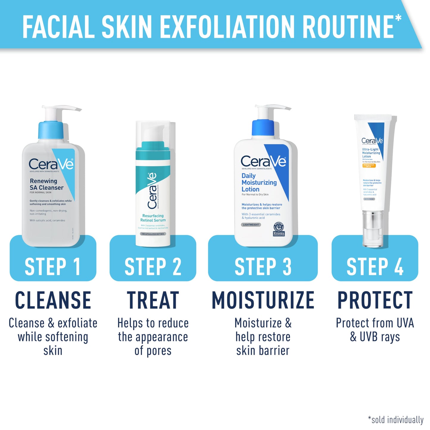 CeraVe Renewing Salicylic Acid Cleanser, Formulated With Hyaluronic Acid, Niacinamide, & Ceramides, Gentle BHA Exfoliating Face Wash Smooths & Softens Beauty & Personal Care CeraVe