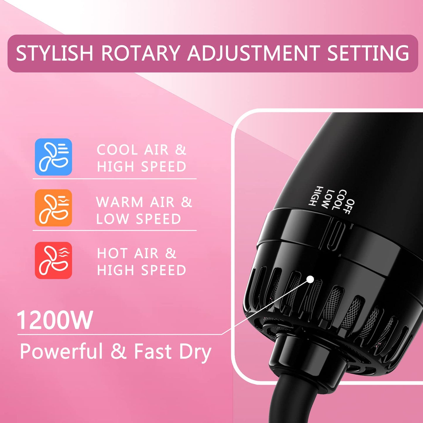 Aopant Hair Dryer Brush Blow Dryer in One, 4 in 1 Styling Tools Blow Dryer with Ceramic Oval Barrel, Hair Dryer and Styler Volumizer, Hot Air Beauty & Personal Care Aopant