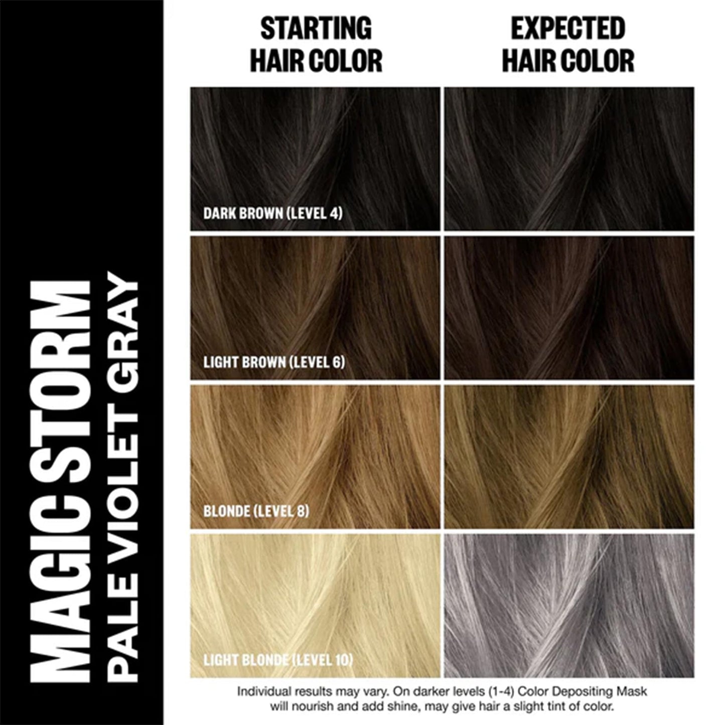 IGK Magic Storm | Pale Violet Gray Hair Gloss + Color Depositing Mask | Boost Shine, Enhance Cool Tones, Refresh Color | Semi Permanent Conditioning Beauty & Personal Care IGK