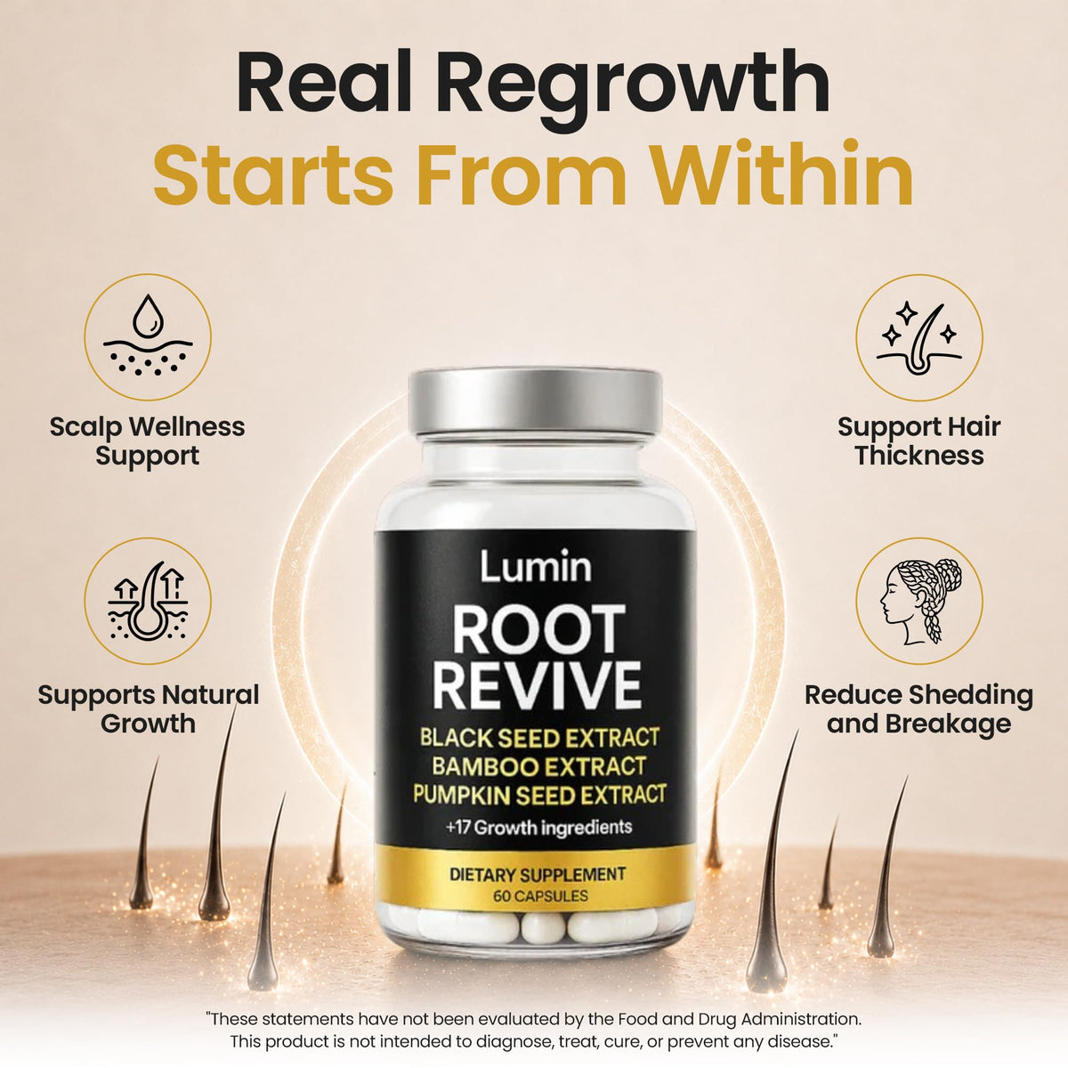 Lumin Root Revive - Hair Growth Supplements for Black Women - Iron & Zinc