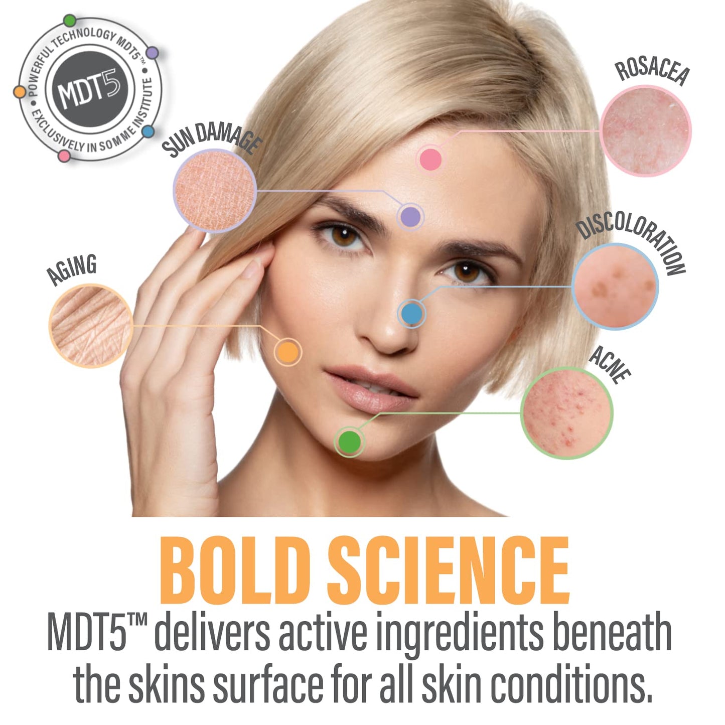 Anti-Aging Vitamin C Serum with MDT5™ | Brightening Facial Serum | Somme Institute Skincare for Even Skin Tone | Collagen Production, Remove Fine Beauty & Personal Care Somme Institute