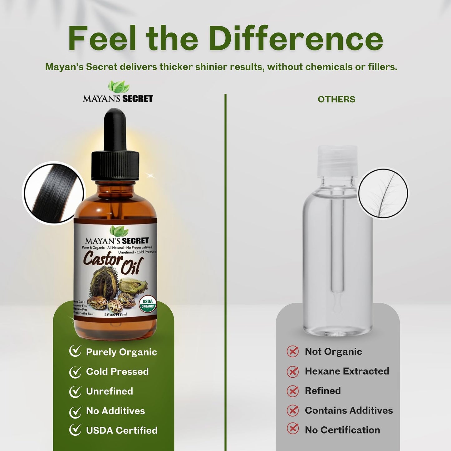 Mayan's Secret - Pure Cold-Pressed Castor Oil Organic Hexane-Free Unrefined 4 fl oz Glass Bottle - Natural Castor Oil for Hair Growth, Eyelashes Beauty & Personal Care Mayan's Secret