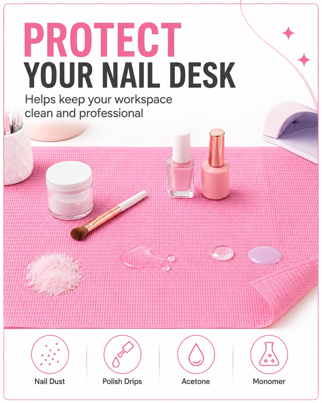 Makartt Disposable Nail Mats: 20 Pcs Foldable Nail Paper Towels for Table Acrylic Practice Sheet 3 Ply Waterproof Nail Art Table Mats Clean Pads Beauty and Personal Care Makartt
