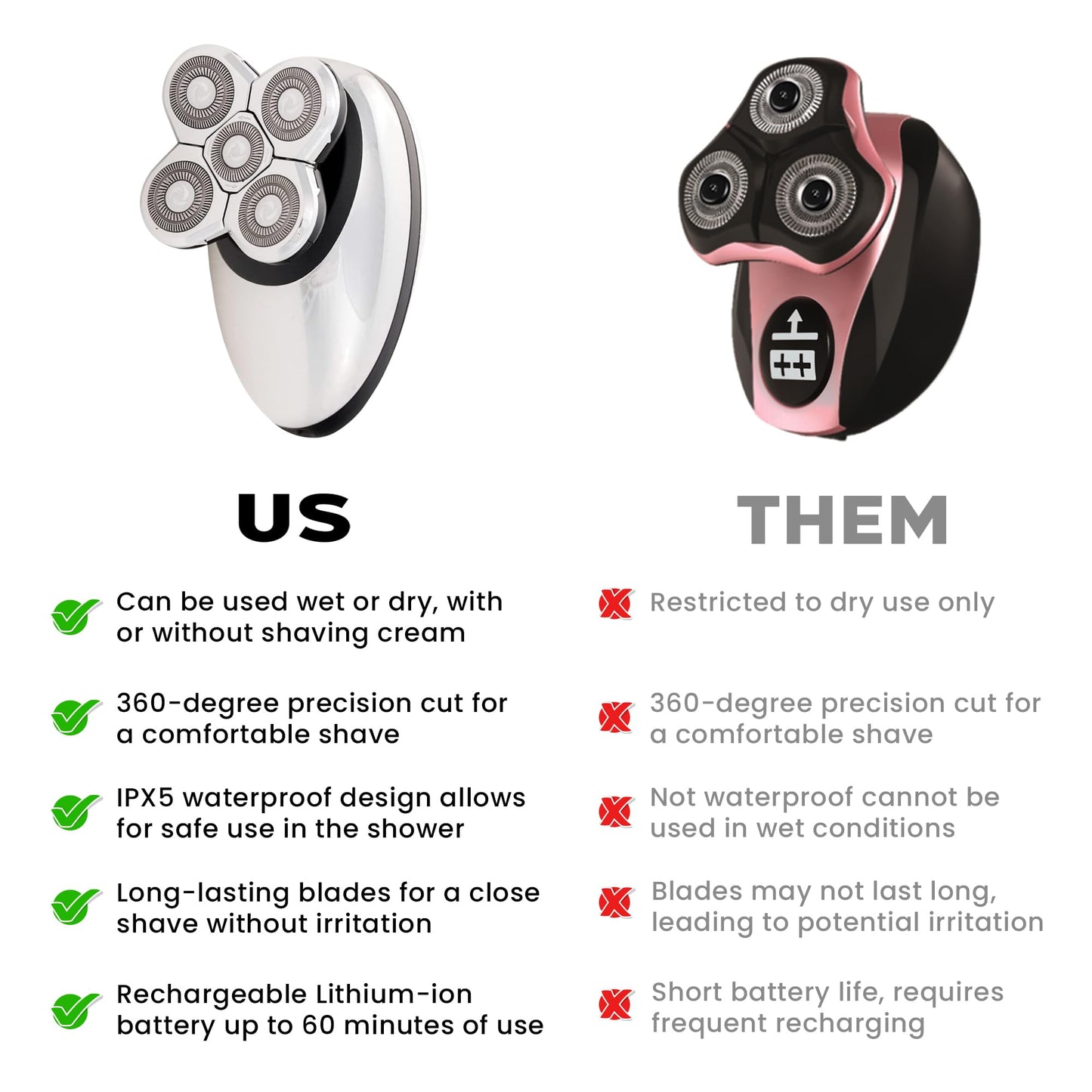 Pop Sonic 5-Head Electric Shaver - Face, Head & Body Shaver - Waterproof USB Rechargeable Trimmer - Floating Precision Heads - Razors for Women Beauty and Personal Care Pop Sonic