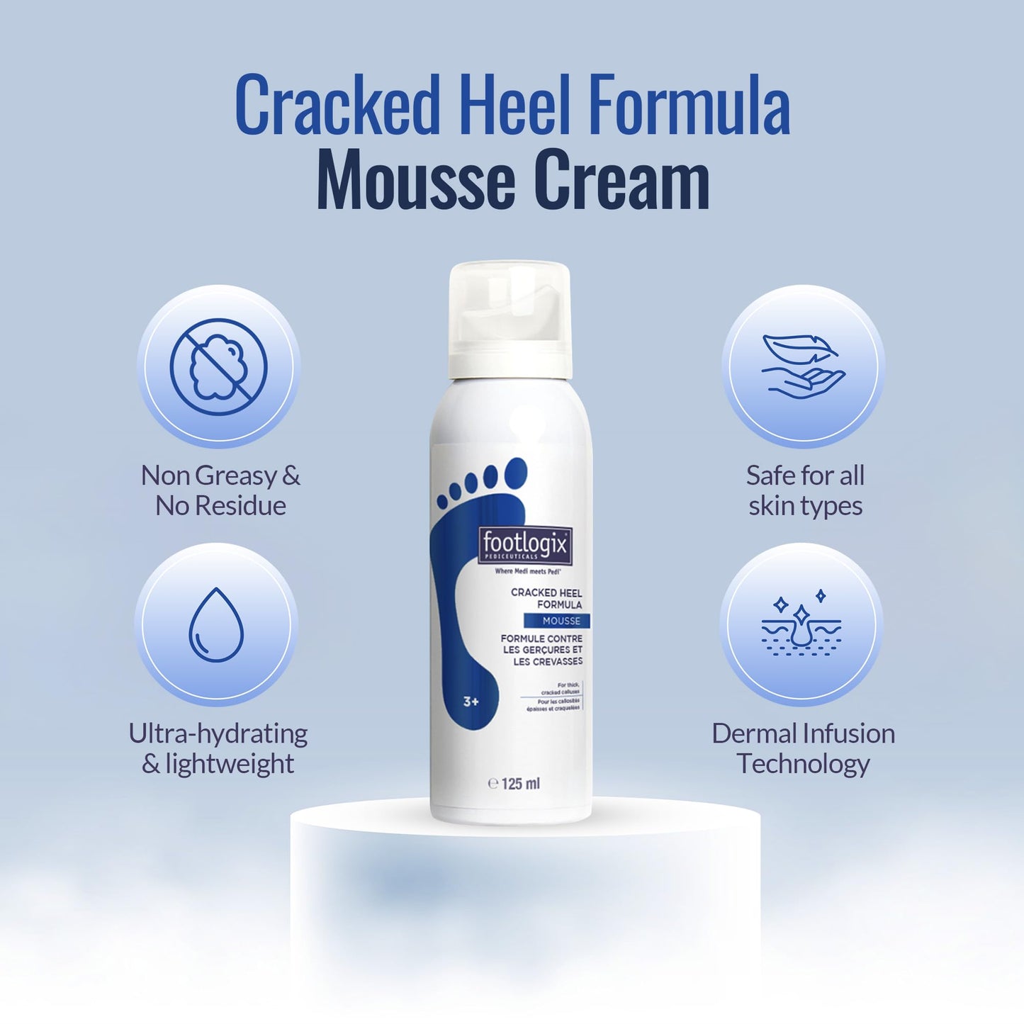 FOOTLOGIX Cracked Heel Formula, White 4.23 Ounce Beauty & Personal Care FOOTLOGIX