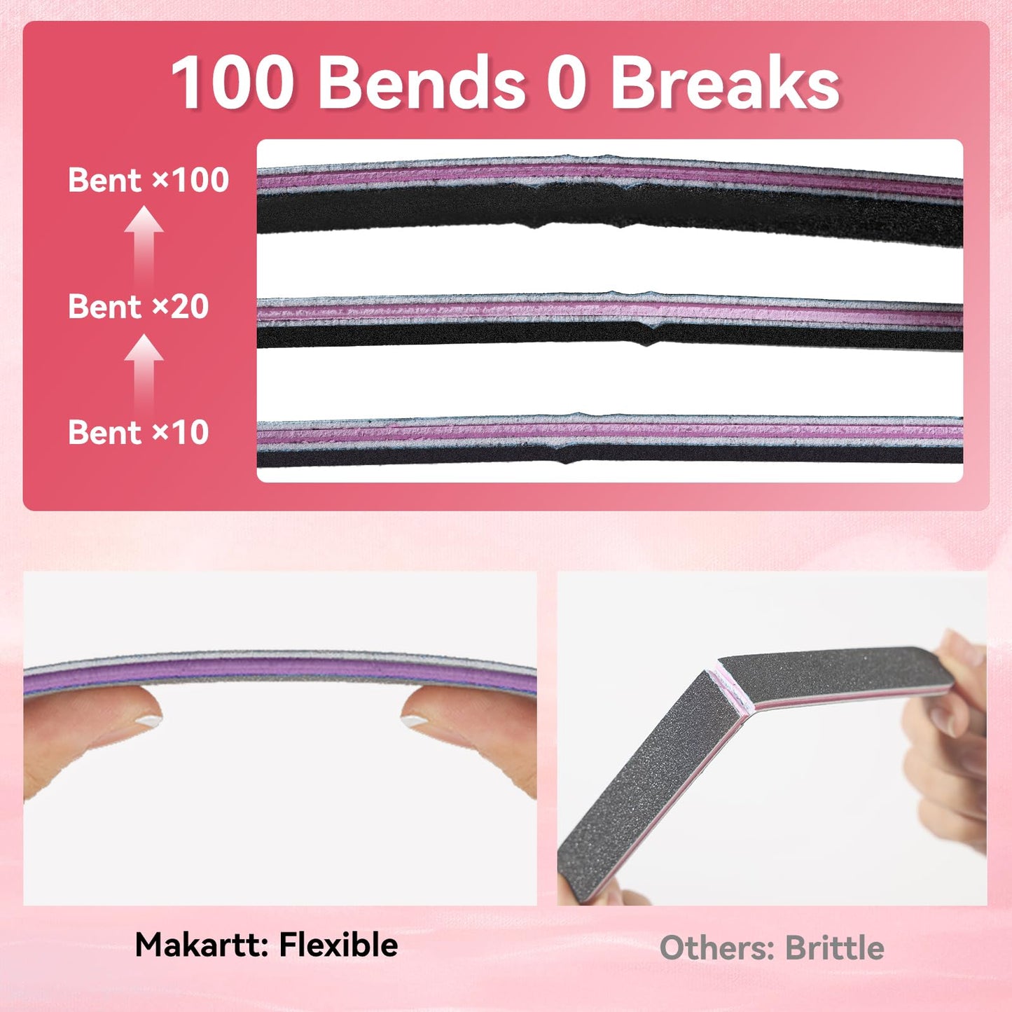 Makartt Nail File - 100/180 Grit Emery Boards for Nails, Professional Nail Files, 10pcs Double Sides Black Coarse Fingernail Filer for Acrylic Beauty & Personal Care Makartt