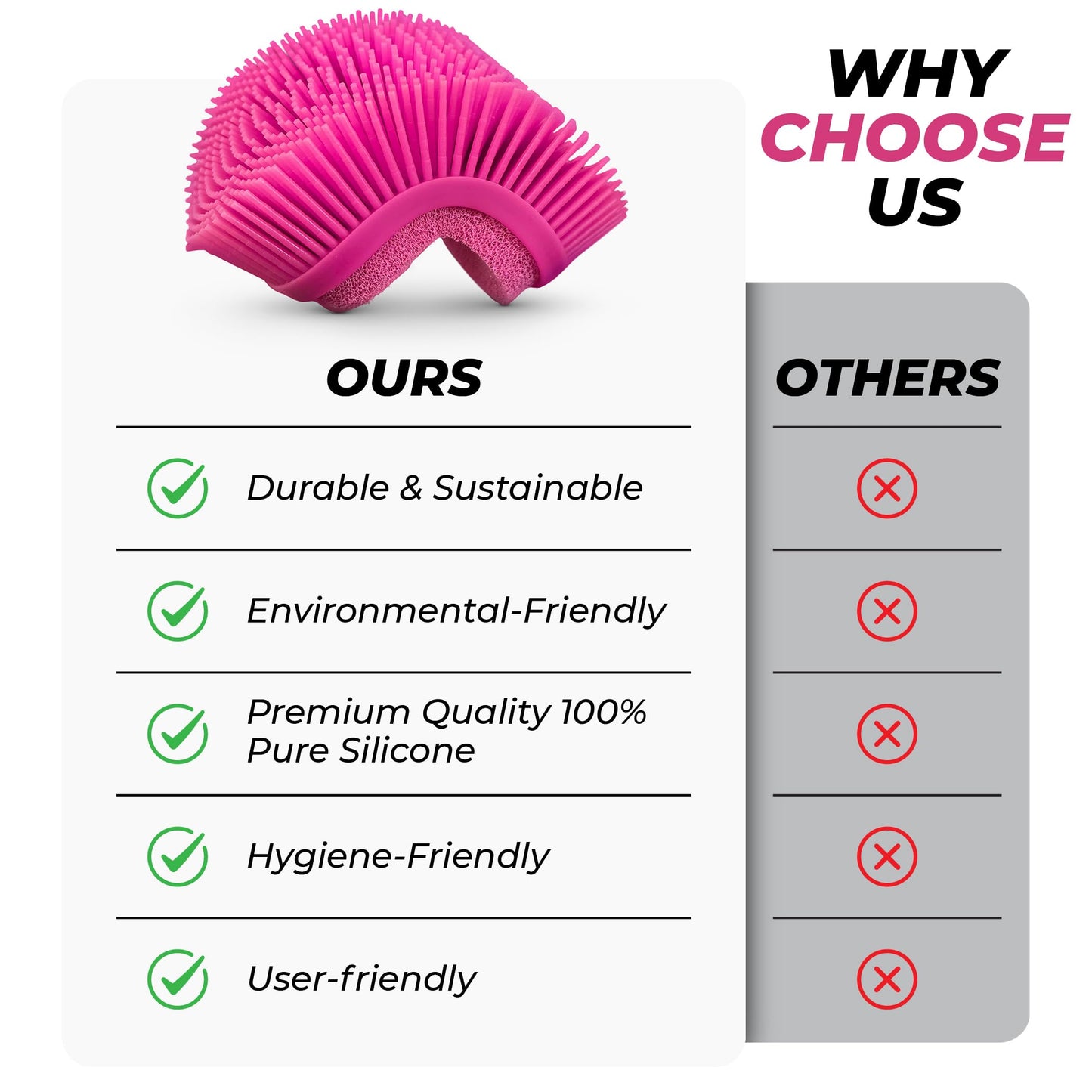 Silicone Body Scrub Brush - Premium Dual Sided Silicone Loofah Body Scrubber Palm Sized, Deeply Cleanses Exfoliates Skins, Silicone Body Scrubber Beauty & Personal Care SupportS