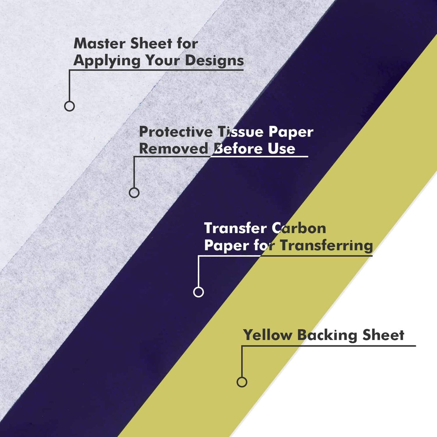 Tattoo Transfer Paper, Cridoz 100 Sheets Tattoo Stencil Transfer Paper for Tattooing Blue Beauty and Personal Care cridoz