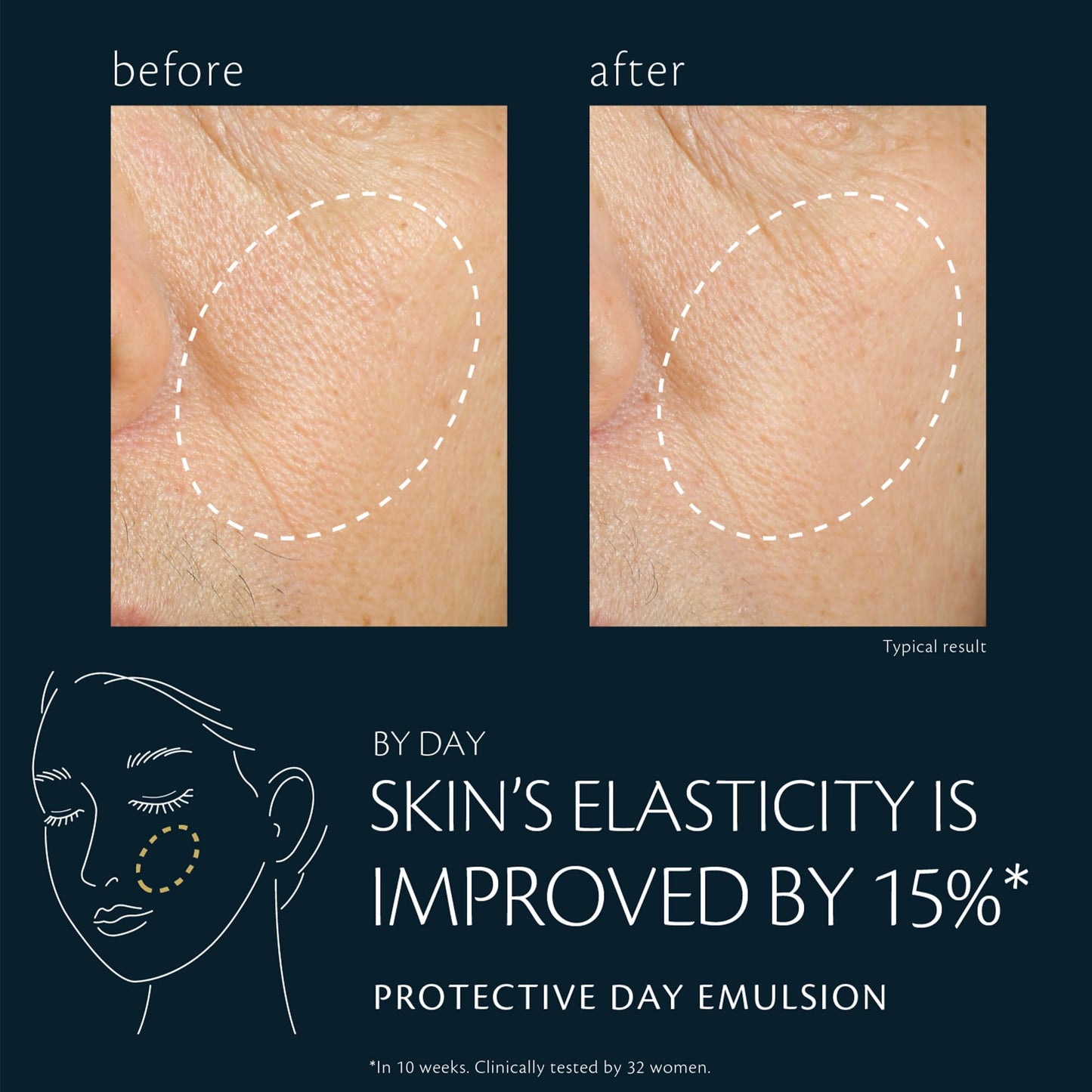 Protective Day Emulsion Beauty & Personal Care Clé de Peau Beauté