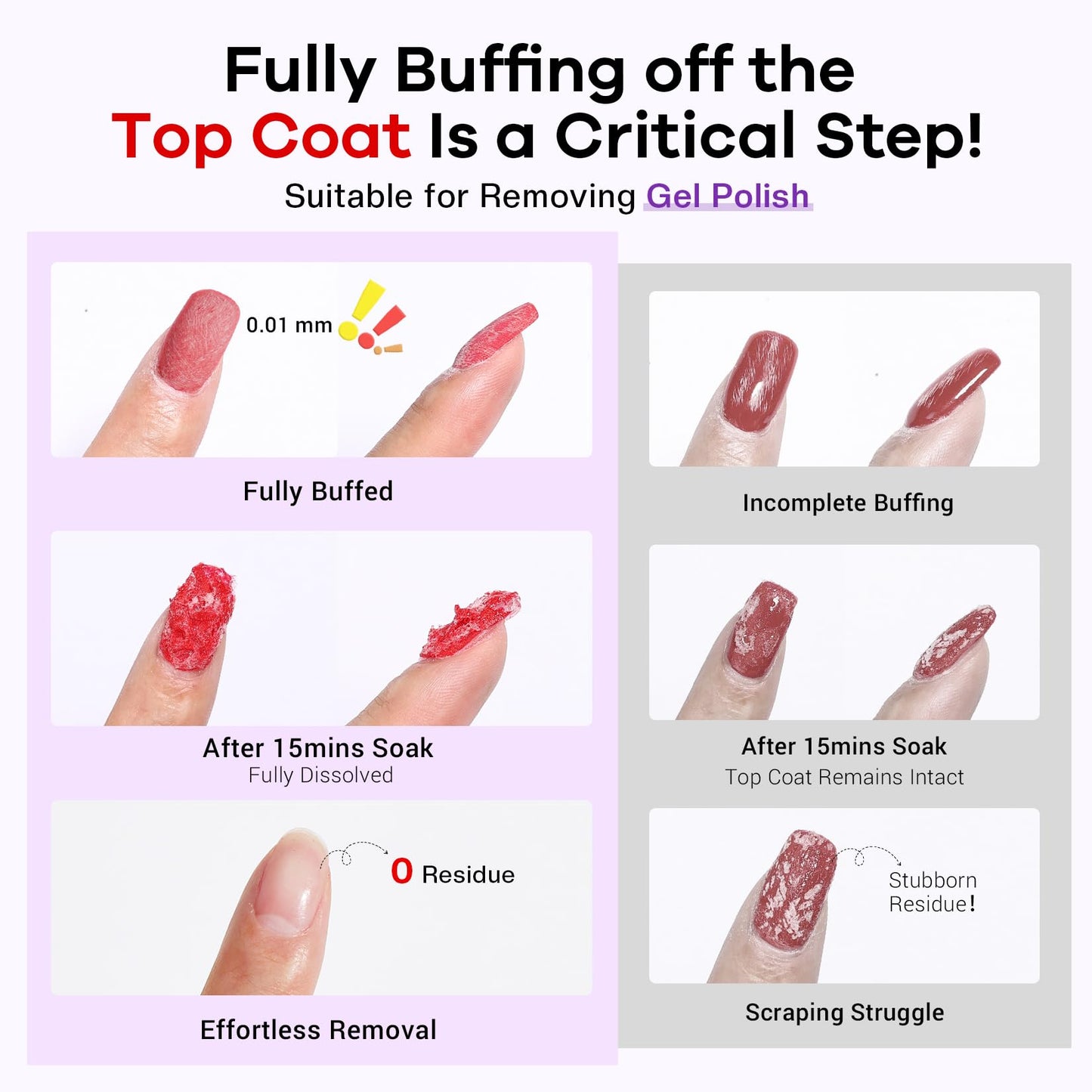 Glamonade Acetone Nail Polish Remover Kit: Soak off Gel Polish Remover Includes Nail Cuticle Oil, Nail Clips Set, Nail File, Cotton Pads, Nail Buffer Beauty and Personal Care Glamonade