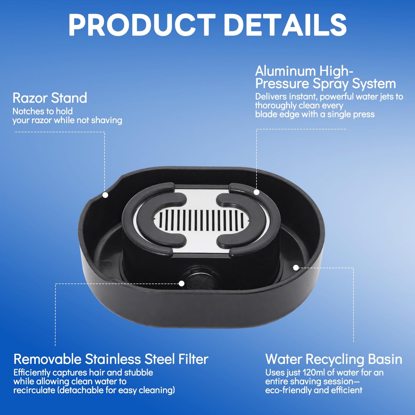 Shaving Razor Rinser Cleaner,razor cleaner,Portable Razor Rinser for Shave,Applies to Most Hand Shavers,Quick Cleaning,Say Goodbye to Clogged Razors Beauty and Personal Care Zoanchig