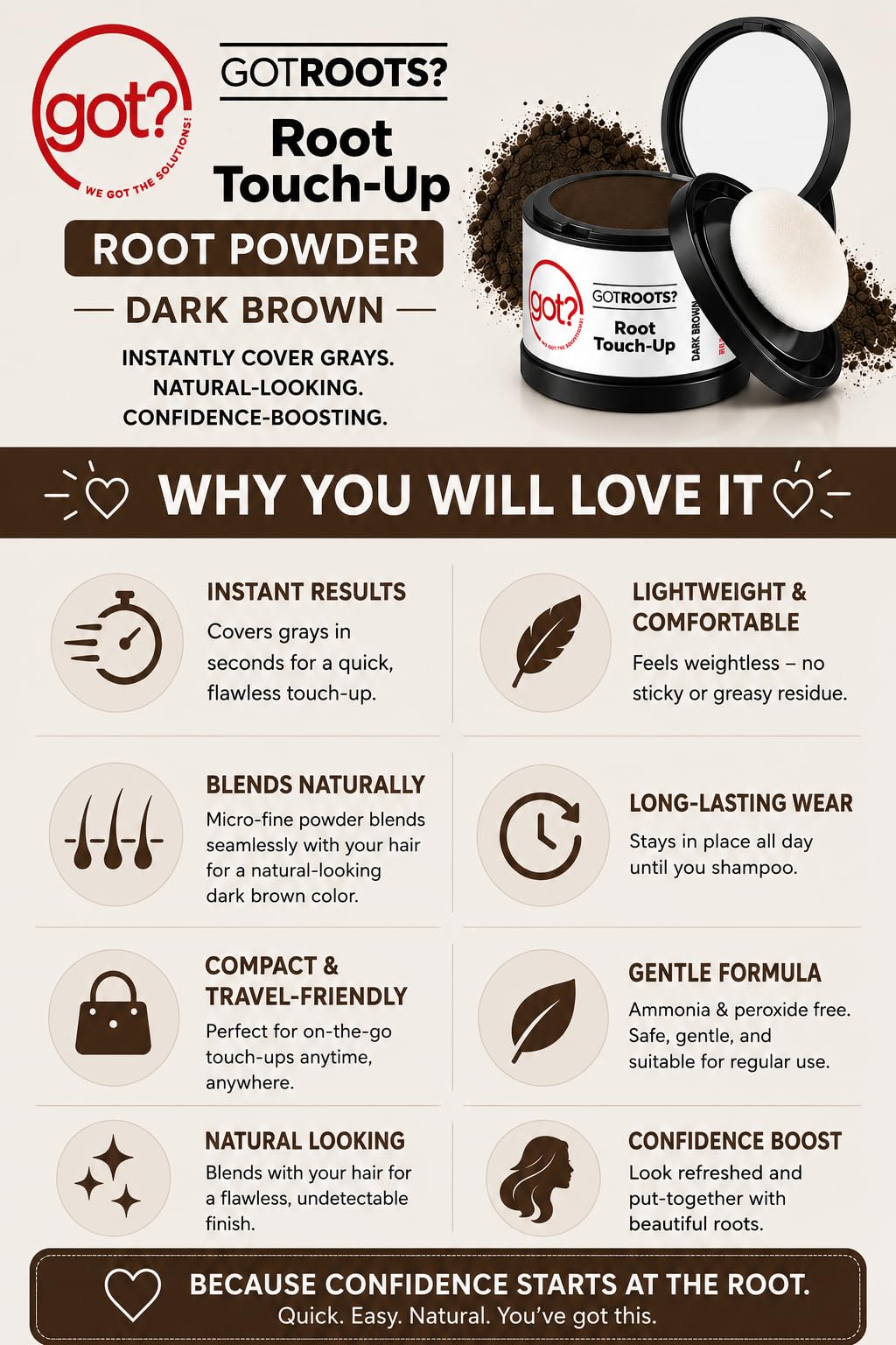 Got? Roots - Root Touch Up Kit for Dark Brown Hair - Temporary Thinning & Gray Cover, Brow Filler, and Pigment Infused Hairline Powder - 0.14 OZ Tub Beauty & Personal Care got? WE GOT THE SOLUTIONS!