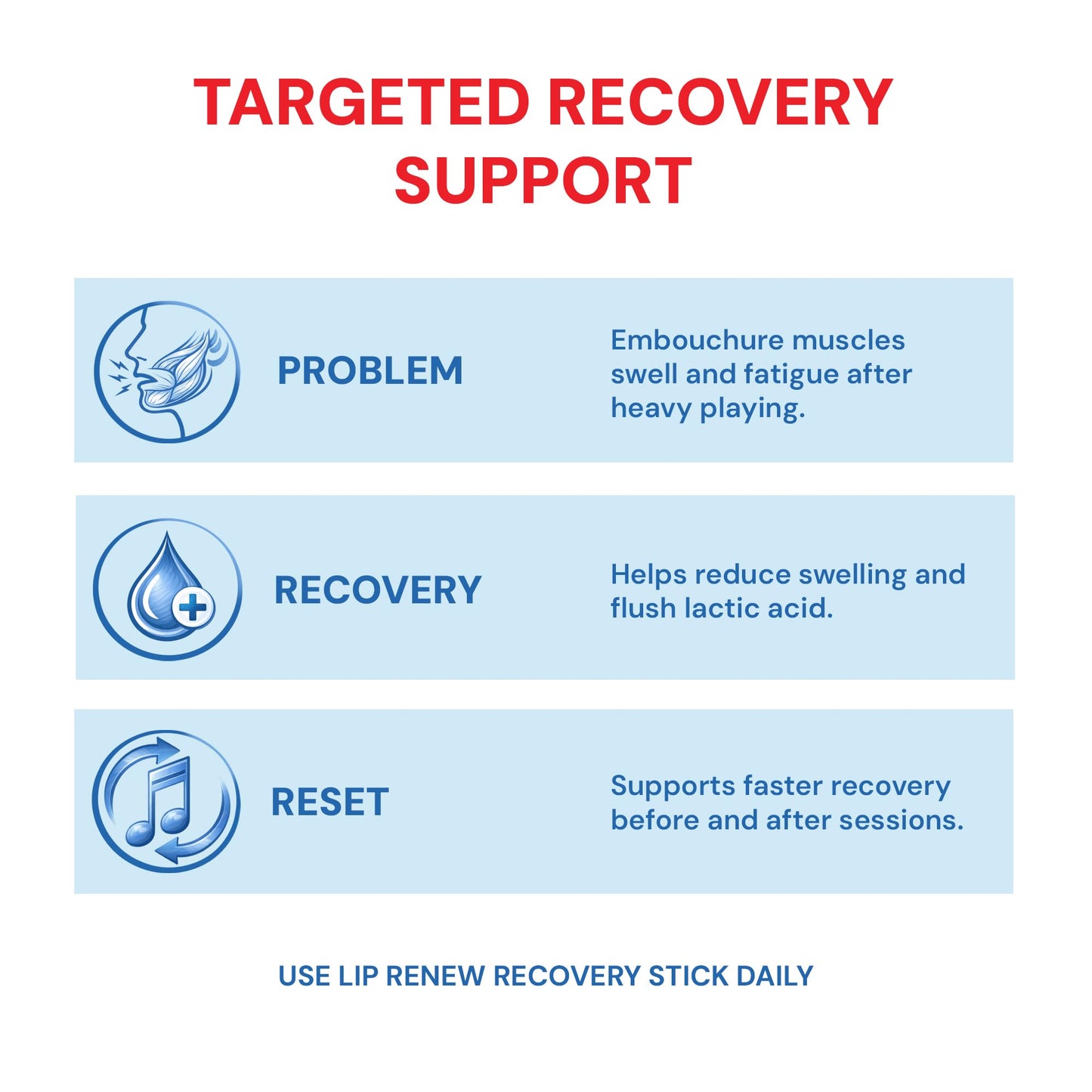 Robinson's Remedies tm Lip Renew Recovery Stick for Wind Musicians (4) Beauty and Personal Care Robinson's Remedies