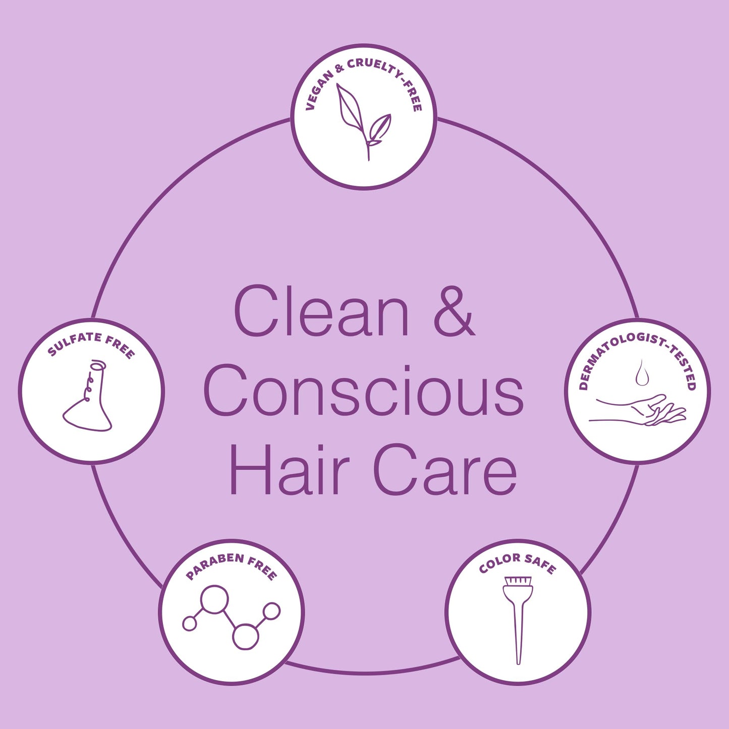 Function of Beauty Wavy Hair Shampoo & Conditioner Set - Sulfate-Free Shampoo & Conditioner Duo for Natural Wavy Texture - Lightweight, Anti-Frizz Beauty & Personal Care Function of Beauty