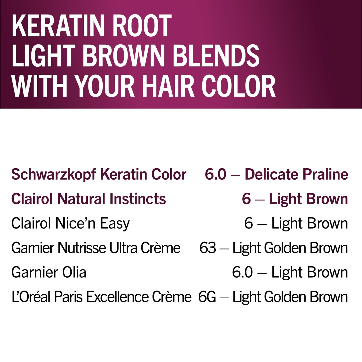 Schwarzkopf Keratin Color Root Permanent Hair Color Kit, Light Brown, 1 Application - Salon Inspired Permanent Hair Dye, for up to 80% Less Breakage Beauty & Personal Care Schwarzkopf