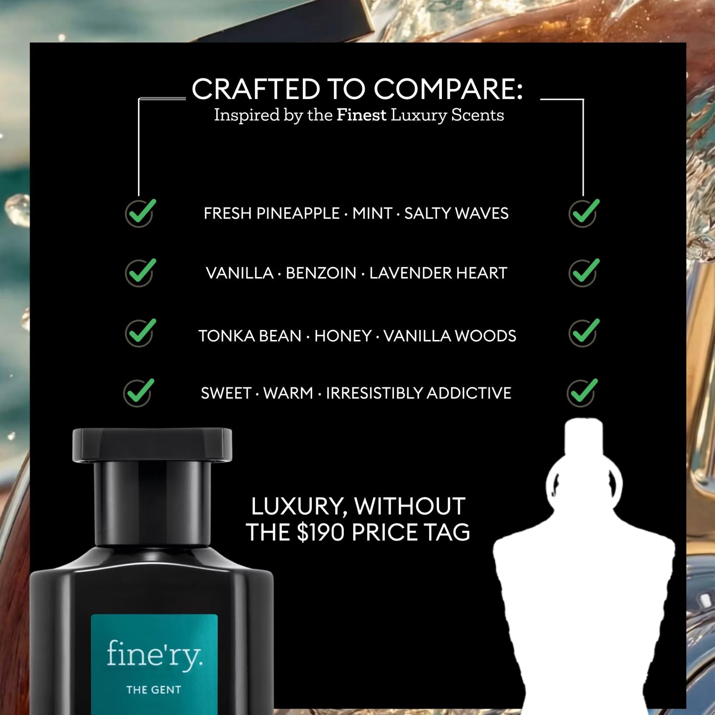 Fine'ry The Gent Men's Eau de Parfum | Fresh Fruity Cologne for Men | Fresh Pineapple, Salty Waves & Vanilla Woods | Long-Lasting, Clean, Vegan | 2 oz Beauty & Personal Care Fine'ry