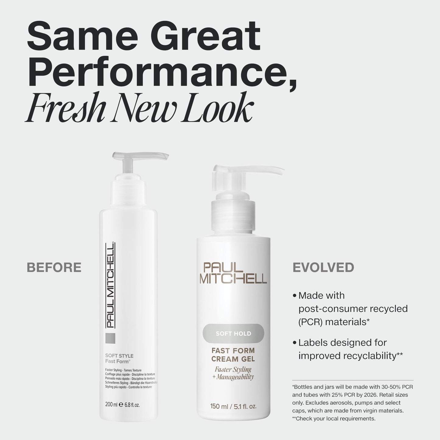 Paul Mitchell Fast Form Styling Cream Gel, Soft Hold, Faster Styling + Manageability, For All Hair Types, 5.1 fl. Oz Beauty & Personal Care Paul Mitchell