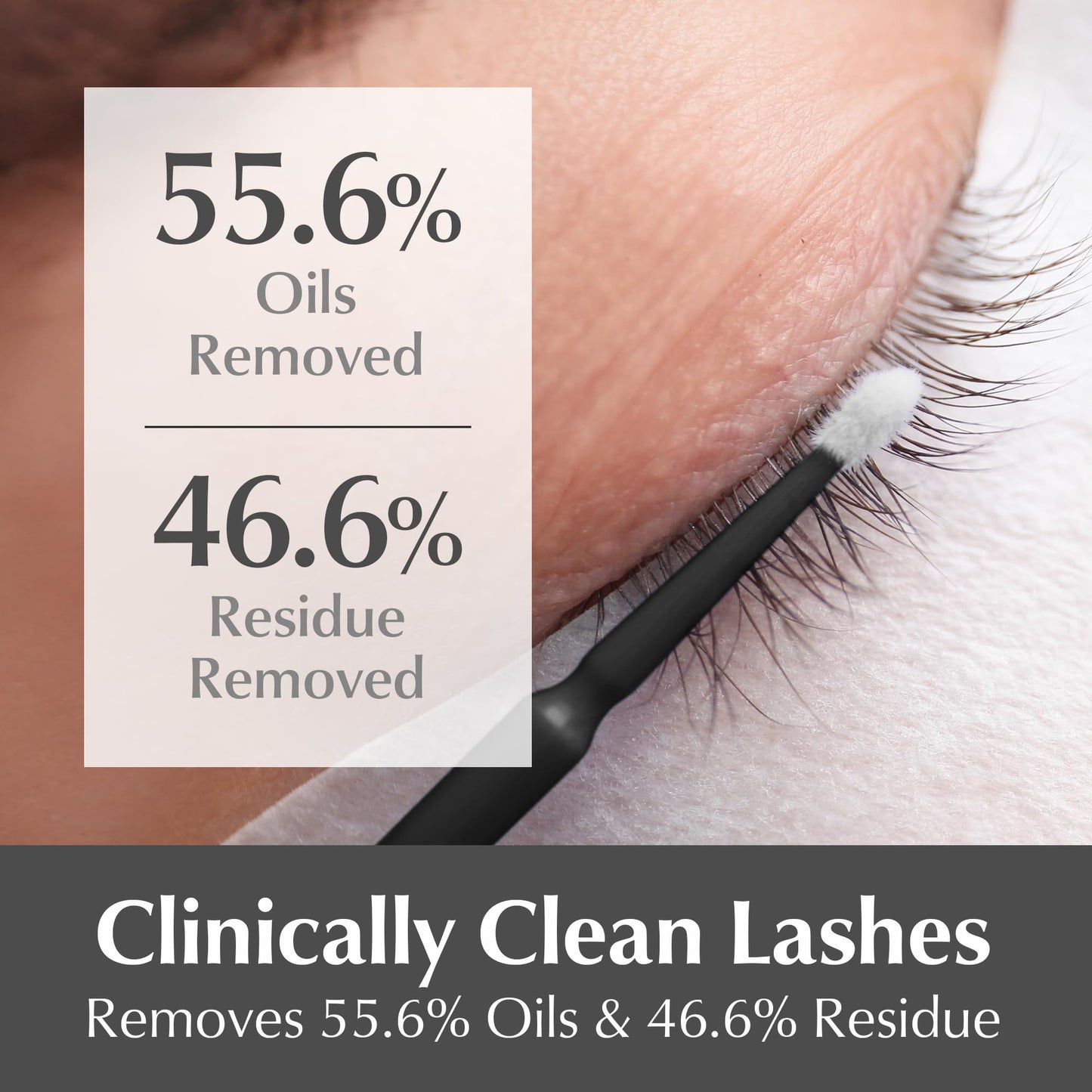 BL Lashes Primer for Eyelash Extensions | Removes Oils & Residue | Oil-Free for Stronger Adhesive Bonding | Speeds Up Application Time | Professional Beauty & Personal Care BL BL