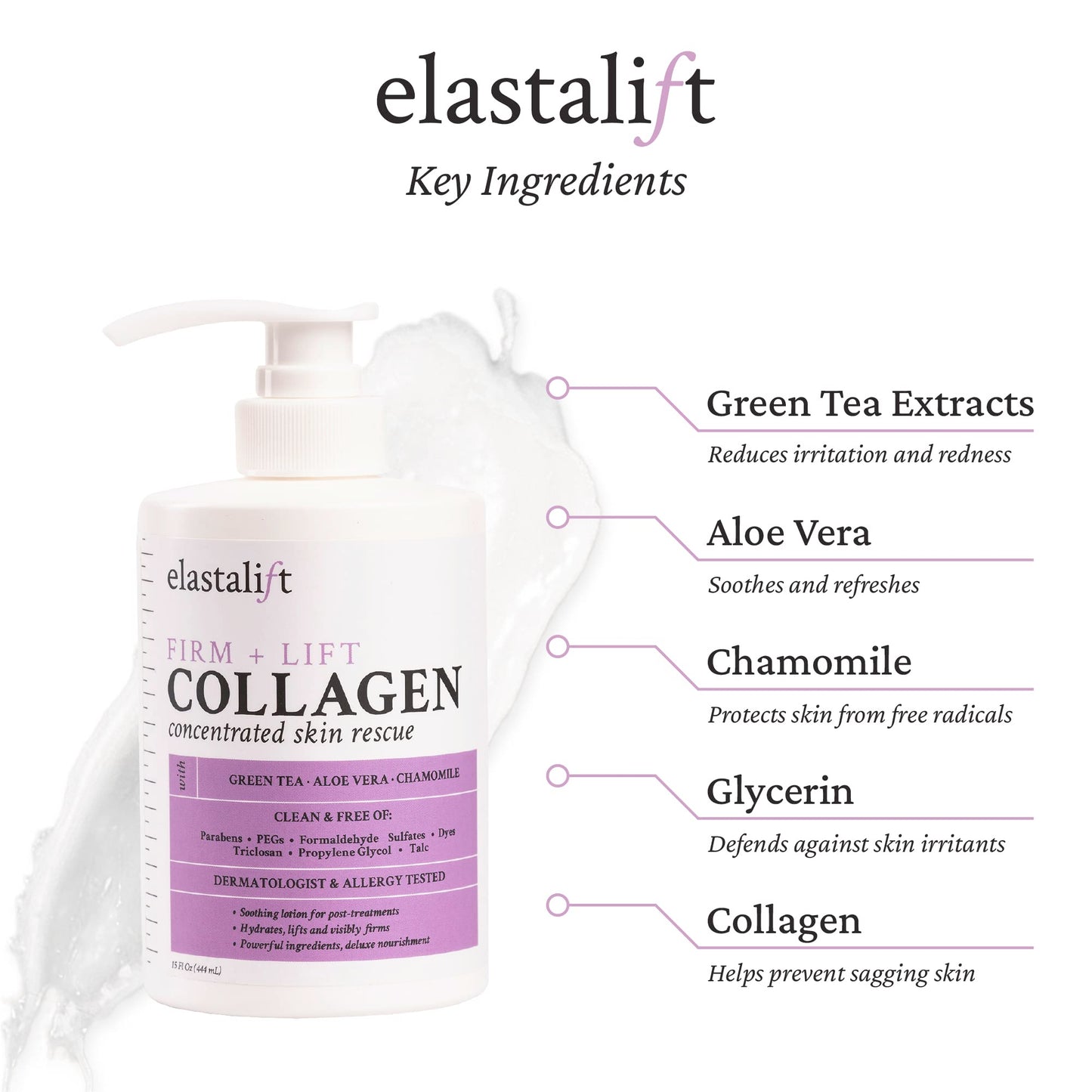 Elastalift Collagen Cream Fragrance Free Body Lotion & Face Moisturizer For Women & Men | Collagen Lotion | Skin Tightening Cream | Skin Firming + Beauty & Personal Care Elastalift