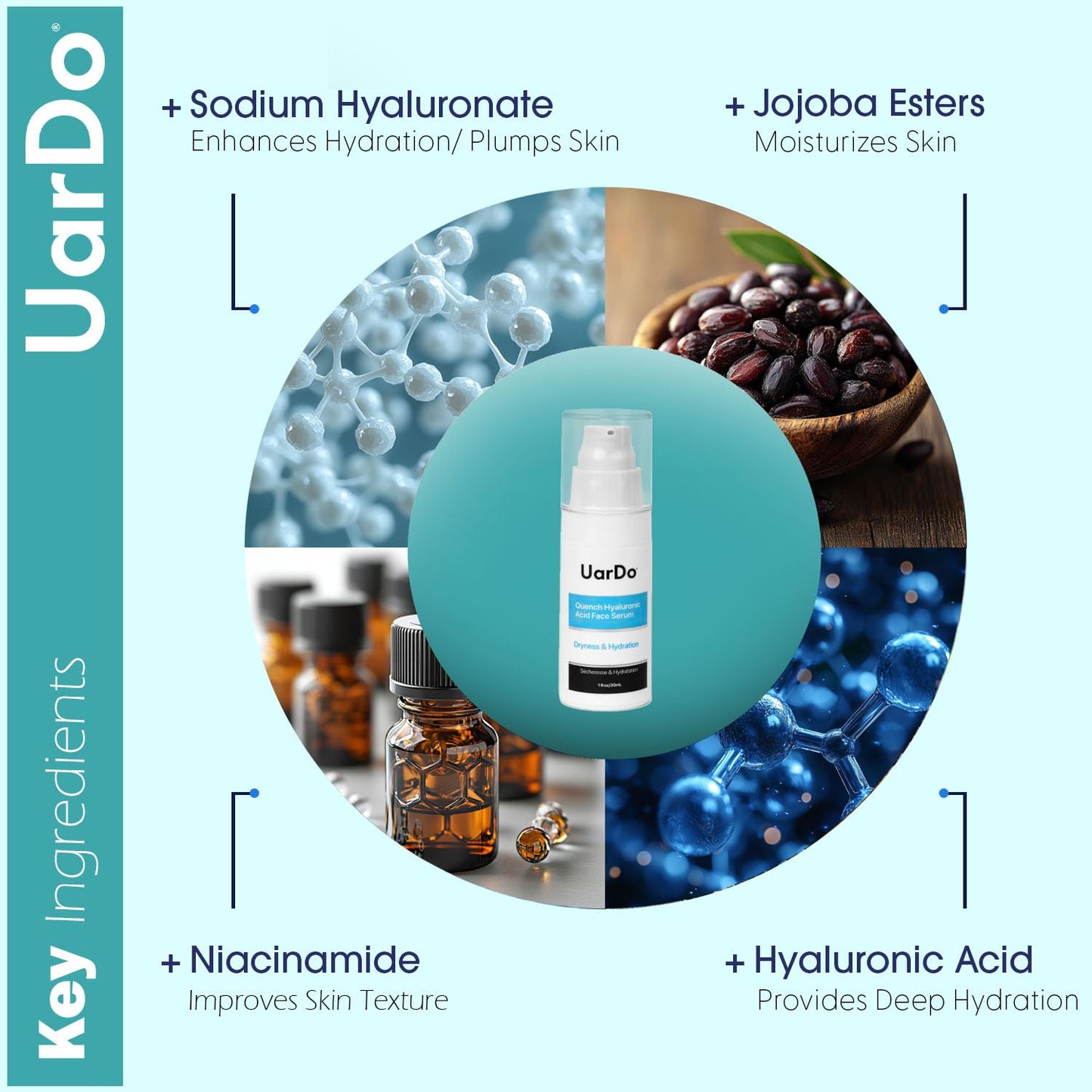 Uardo Quench Hyaluronic Acid Face Serum 1 Fl Oz/ 30 ml - usn106 | For Dry & Dehydrated Skin | Moisturizing | Aids w/Wrinkles & Fine Lines | For Women Beauty & Personal Care Uardo