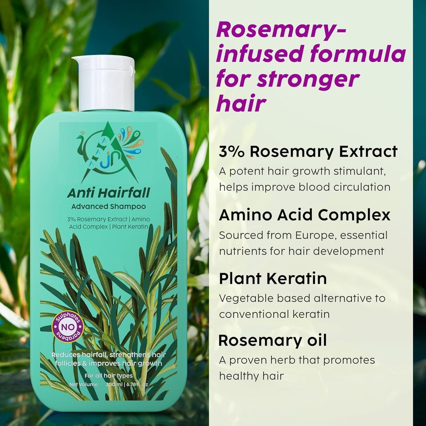 AAA JN Anti Hair Loss Shampoo and Conditioner Set | Reduces Hair Fall & Breakage | Herbal Formula for Smooth, Shiny, Nourished Hair | 200ml (2 Piece Beauty & Personal Care AAA JN