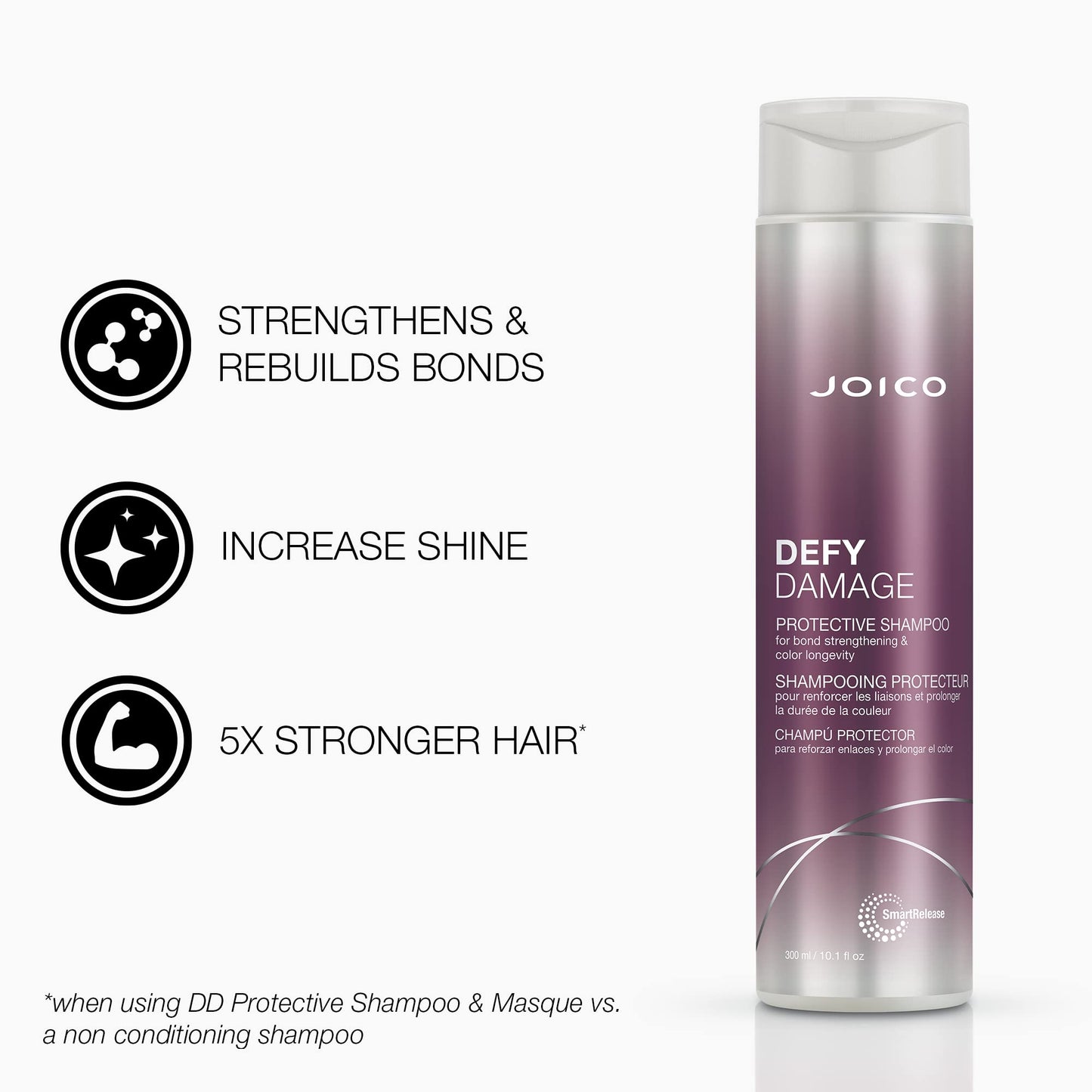 Joico Defy Damage Protective Shampoo & Conditioner Set | Preserve Hair Color | For Bond Strengthening & Color Longevity Beauty & Personal Care Joico
