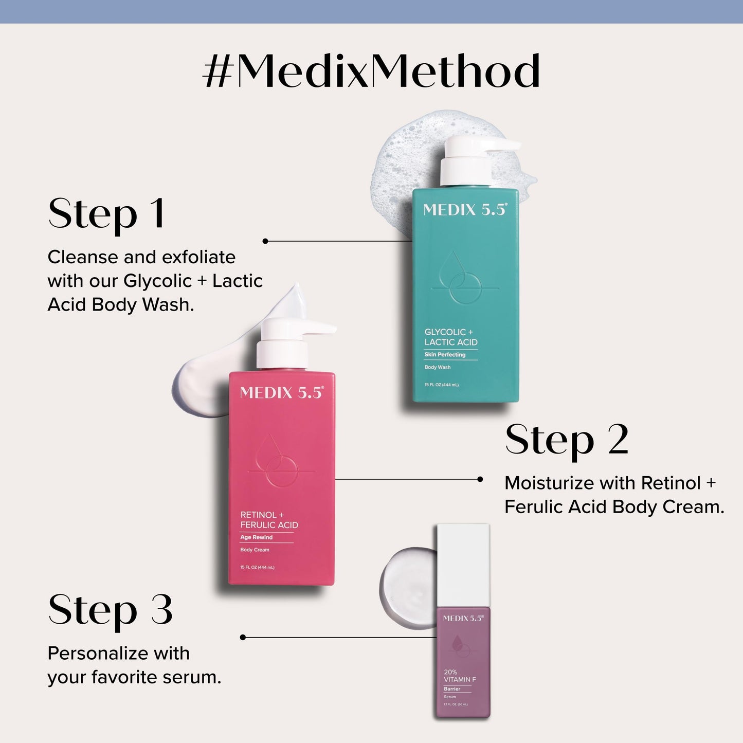 Medix 5.5 Retinol Body Lotion Firming Moisturizer | Crepey Skincare Treatment | Retinol Body Cream | Anti Aging Firming Cream For Women Targets Look Beauty & Personal Care Medix 5.5
