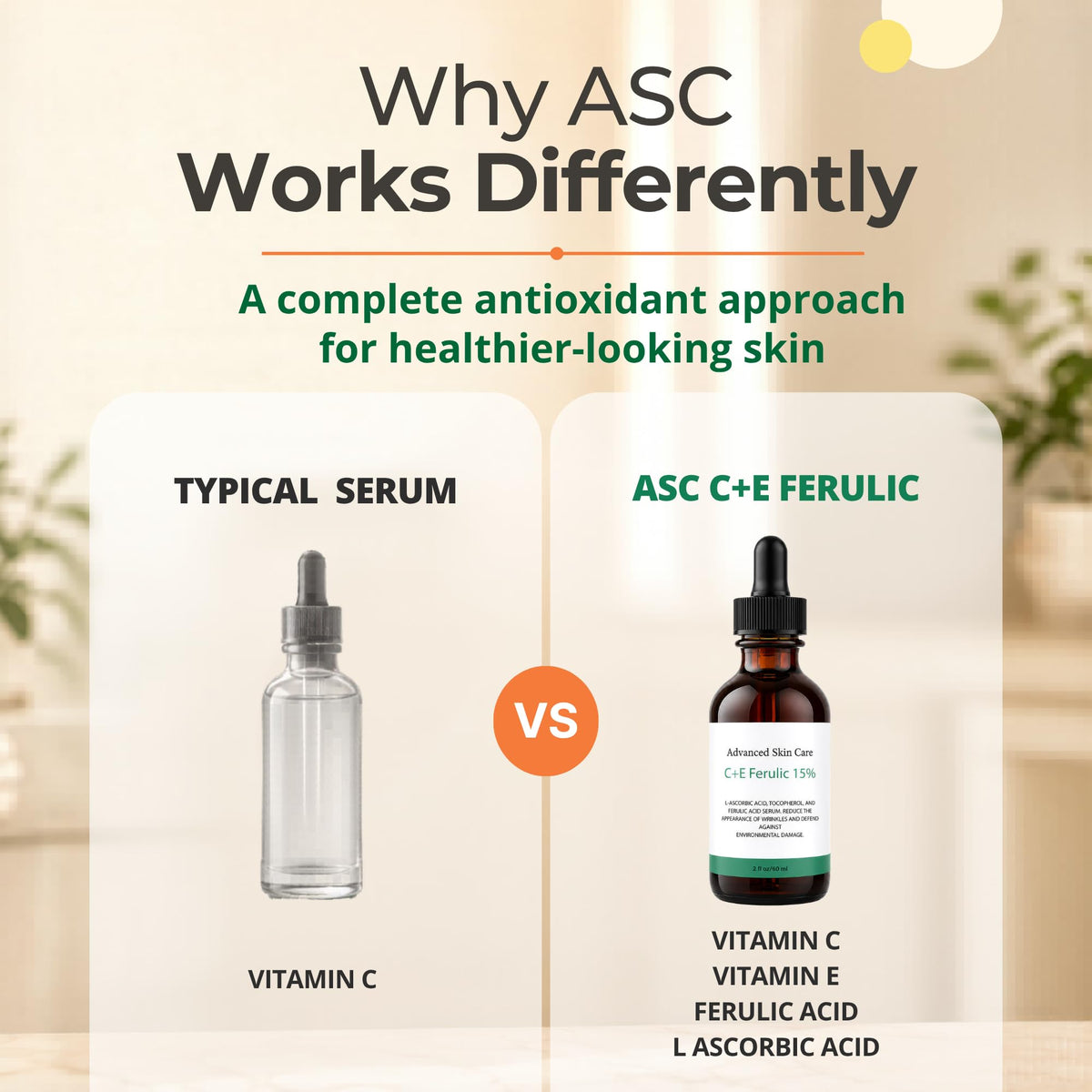 Vitamin C Face Serum with Vitamin E and Ferulic Acid | CE Ferulic 15% with Hyaluronic Acid (Compare to Skin Ceut.) | 2oz, Anti Aging and Wrinkle Serum
