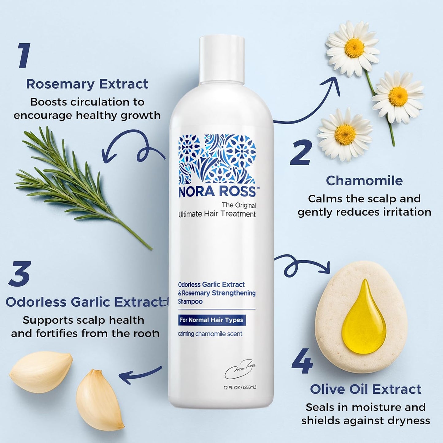 Nora Ross Garlic Extract & Rosemary Strengthening Shampoo and Conditioner Set - Natural Shampoo and Hair Conditioner for Normal to Dry, Brittle Hair Beauty & Personal Care Nora Ross, Inc.