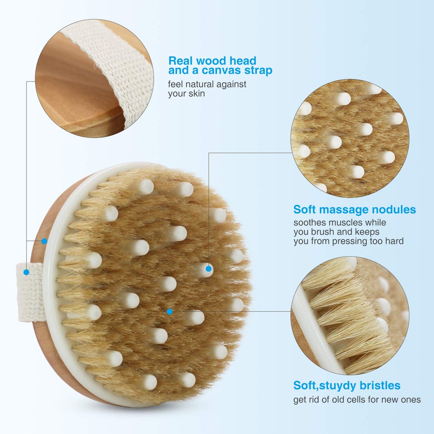 Dry Brushing Body Brushes- Round Exfoliating Brush for Cellulite and Lymphatic Drainage Massager, and Body Exfoliating,Improve Your Circulation-Soft Beauty and Personal Care Liantongda