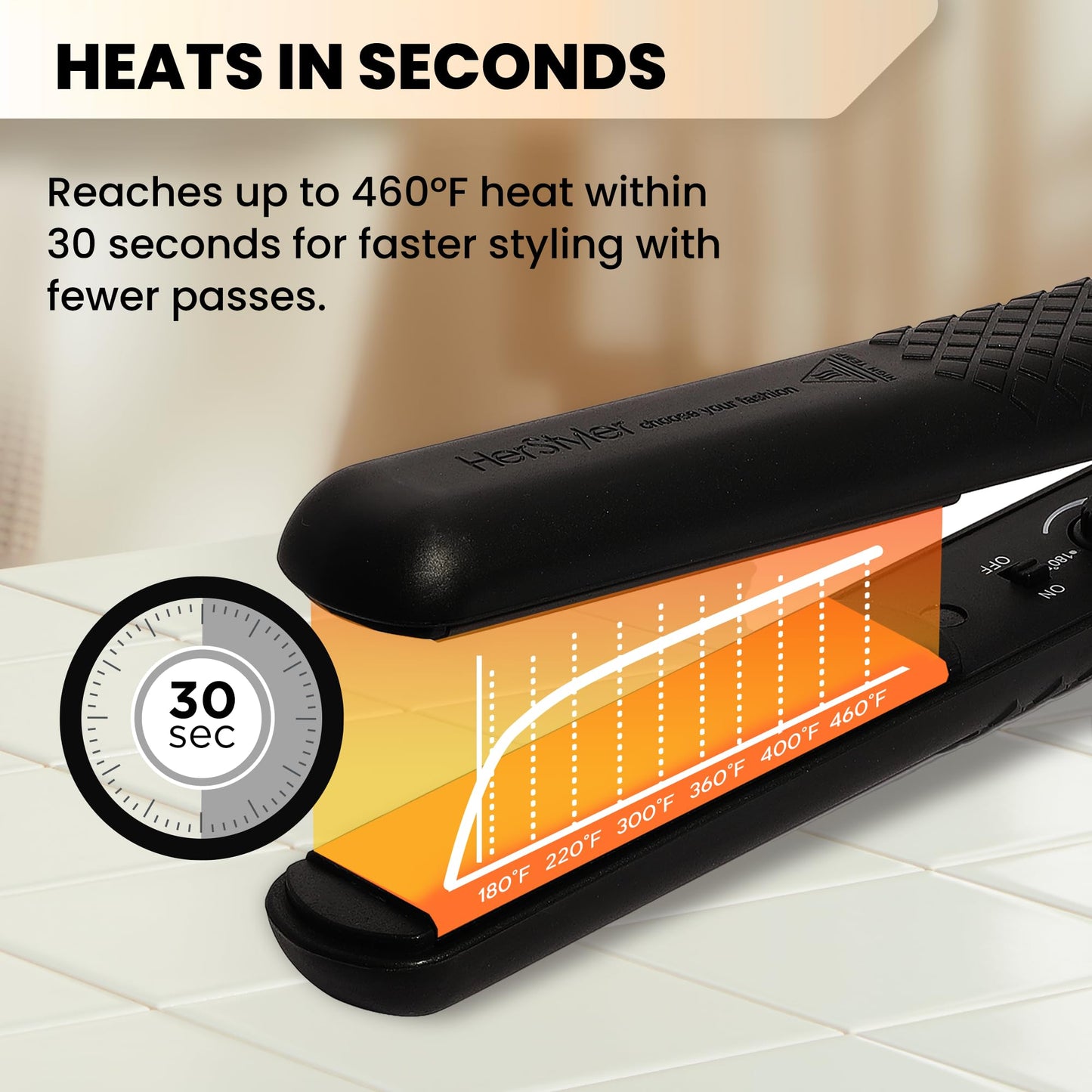 HerStyler Forever Straightening Flat Iron - Travel Friendly Dual Voltage Flat Iron 1.25 inch - Ceramic Hair Straightener for Silken Hair - Negative Beauty & Personal Care HerStyler