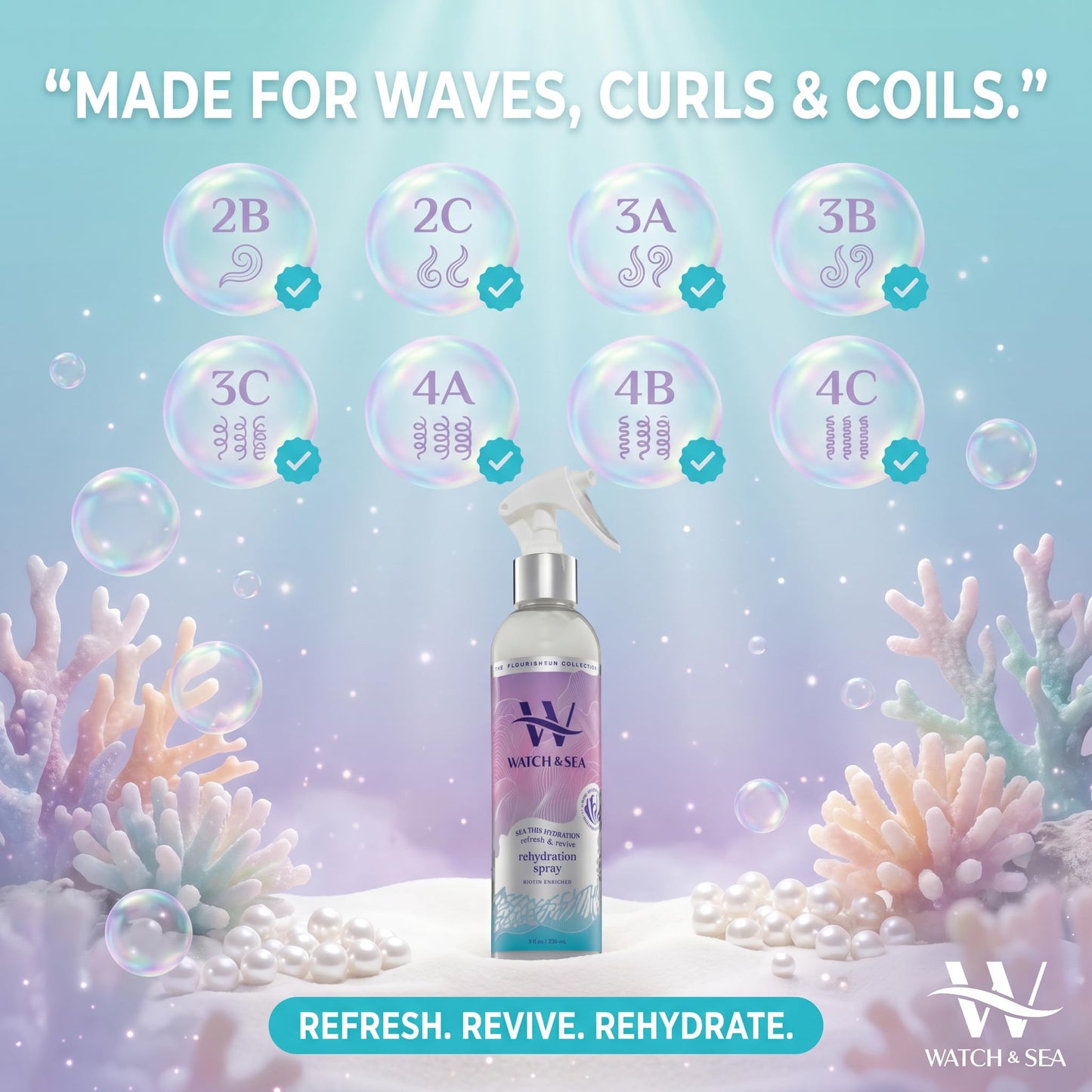 Watch & Sea “SEA THIS HYDRATION” Refresh & Revive Rehydration Spray Beauty & Personal Care WATCH & SEA BEAUTY