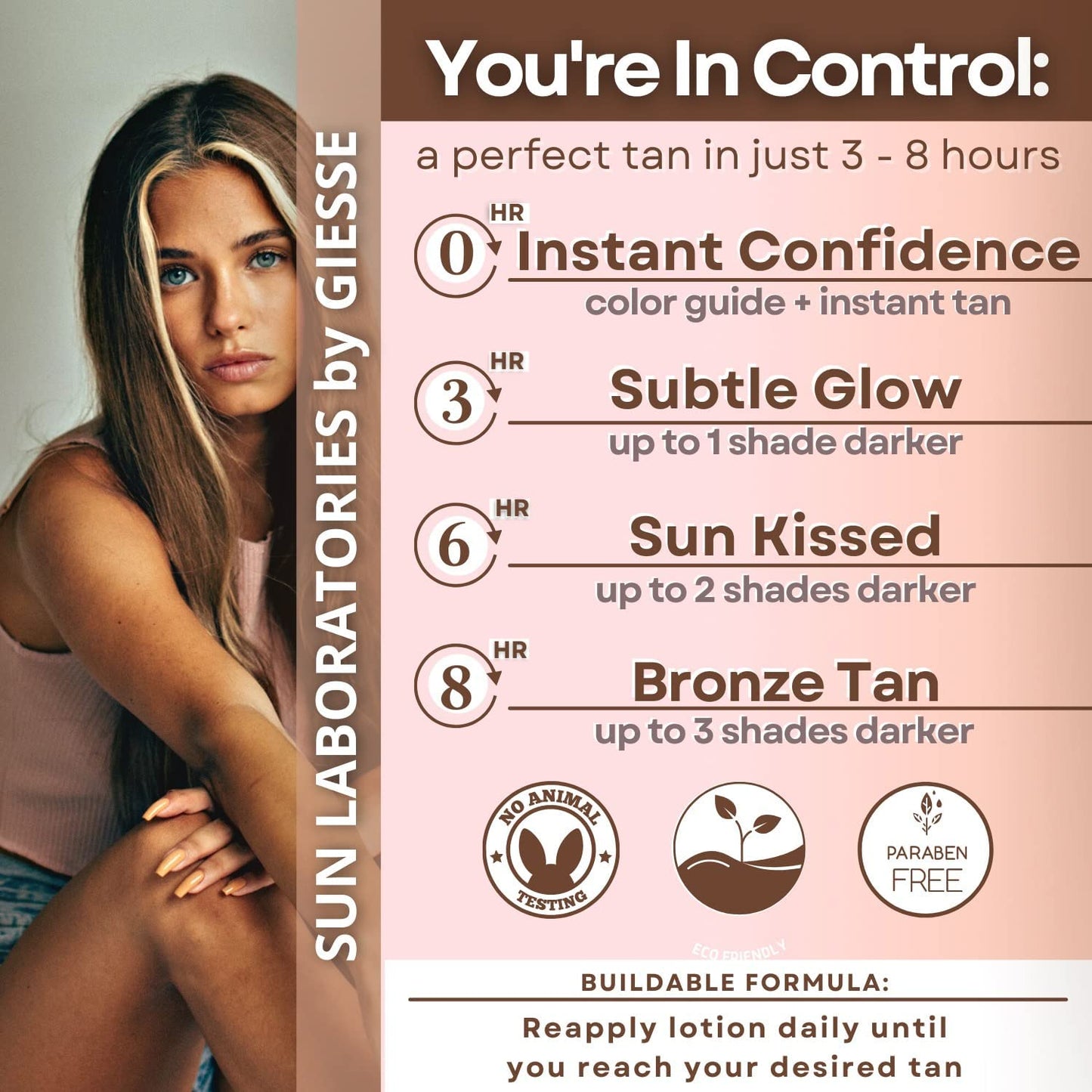 Sun Laboratories By Giesee Ultra Dark Self Tanning Lotion 32 oz - Organic Sunless Tanning Lotion, Extra Dark Self Tanner, Natural Self Tanning Lotion Beauty & Personal Care Sun Laboratories by Giesee