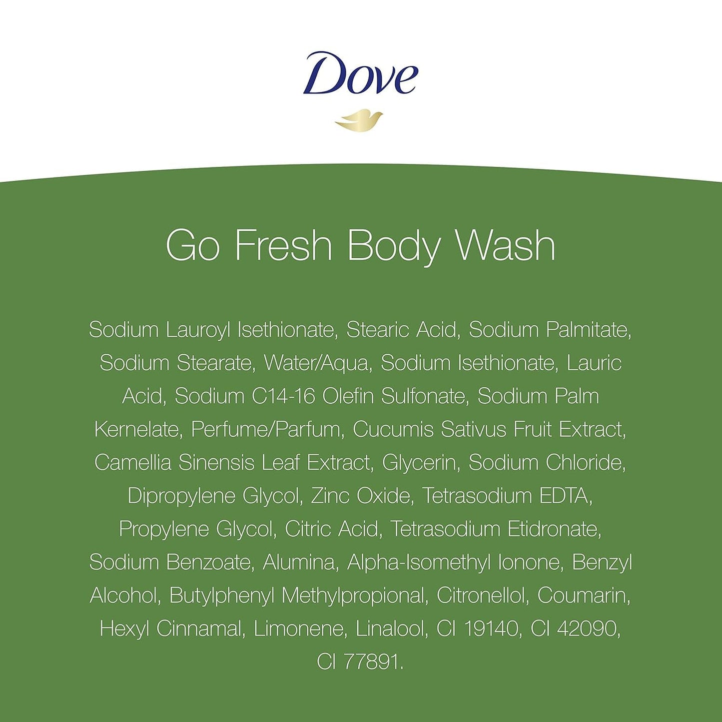 Dove Body Wash 12 Ounce Go Fresh Cucumber & Green Tea (354ml) (3 Pack) Beauty & Personal Care Dove
