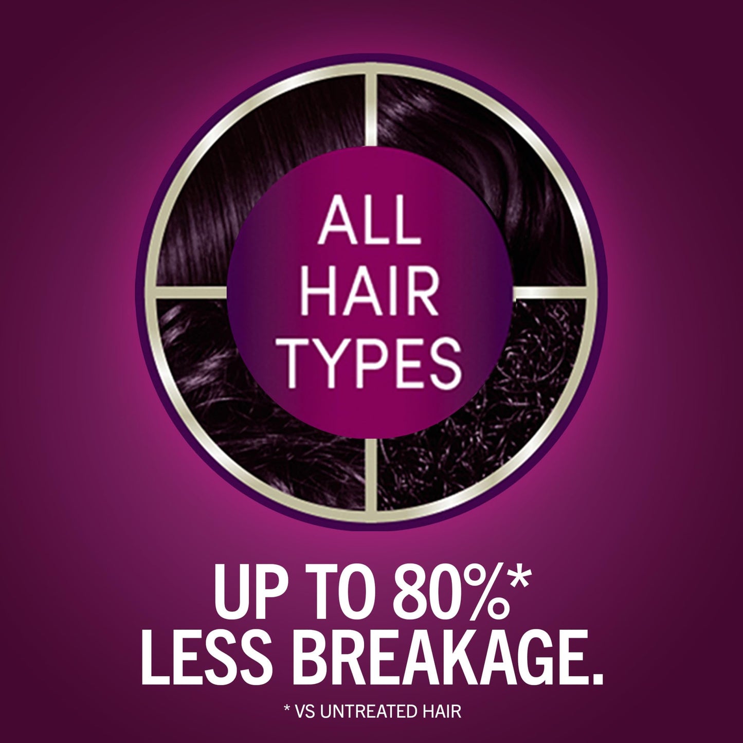 Schwarzkopf Keratin Permanent Hair Dye Cream, 1.9 Rich Caviar, Professional Quality Color for Up to 100% Gray Coverage, Bond Enforcing System Beauty & Personal Care Schwarzkopf