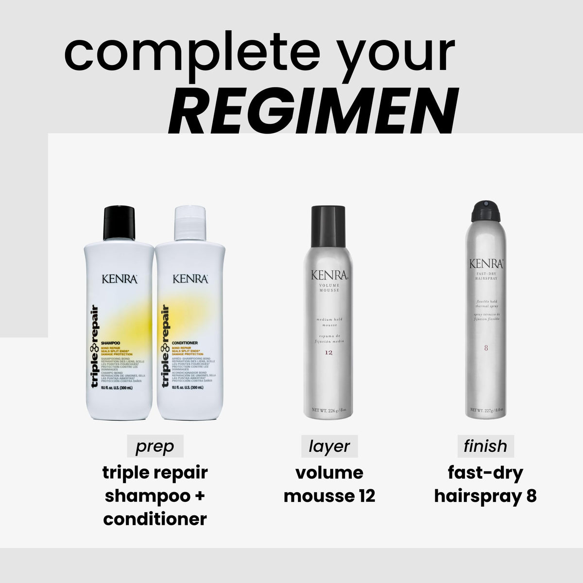 Kenra Professional Fast Dry Hairspray 8 | Flexible Hold Thermal Spray | Multifunctional Spray, Ideal For Both Styling & Finishing | Lightweight