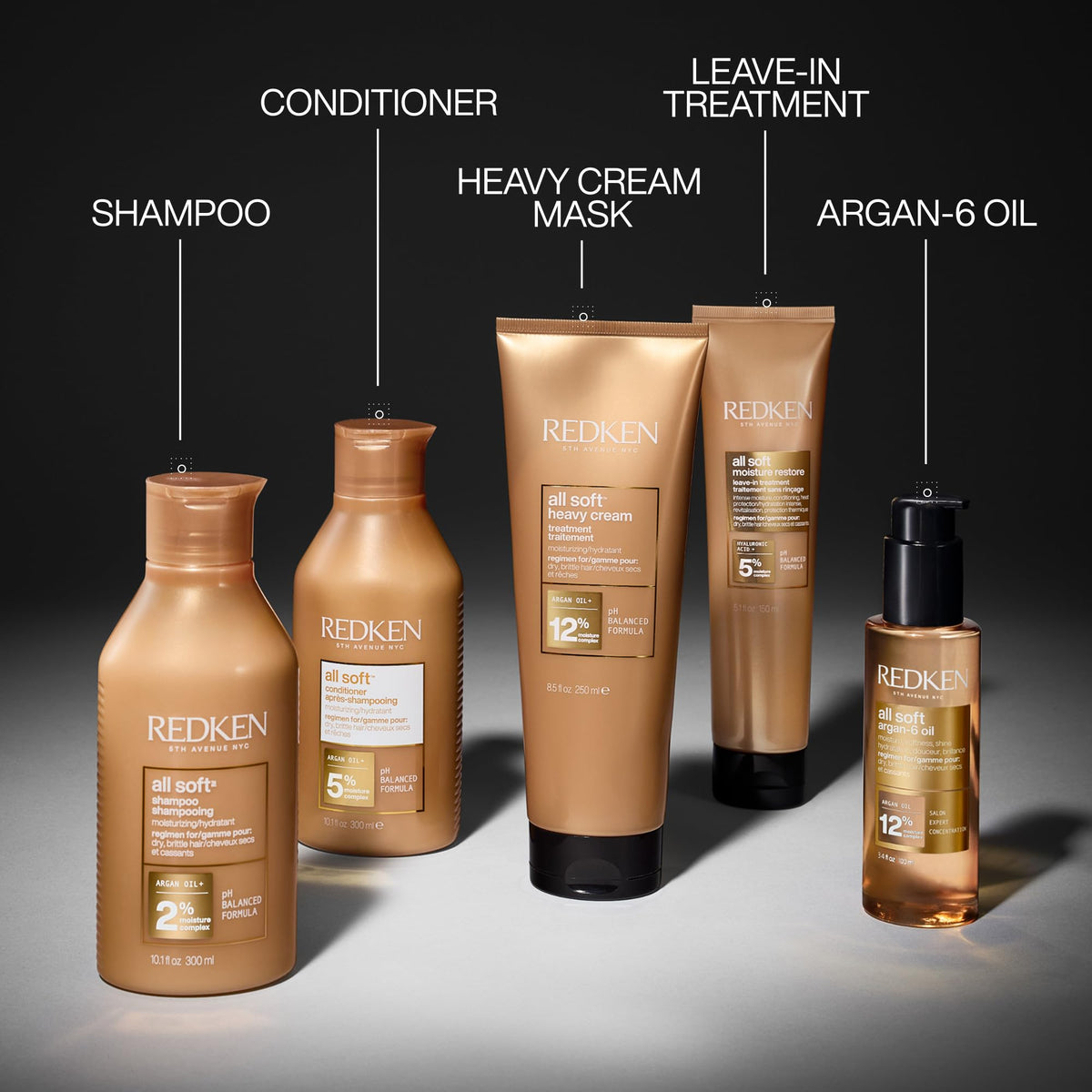 Redken All Soft Shampoo - For Dry, Brittle Hair, 16.9 Fl Oz