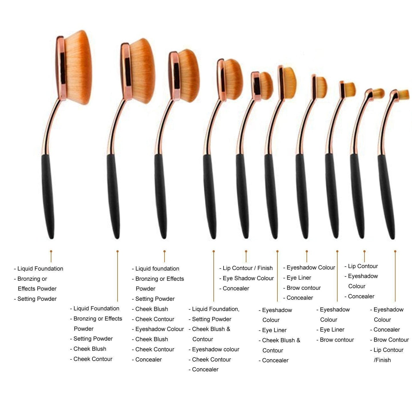 Yoseng Makeup Brushes Set 10Pcs Professional Oval Toothbrush Foundation Cream Contour Powder Blush Conceler Eyeliner Blending Brush New Fashionable Beauty & Personal Care Yoseng