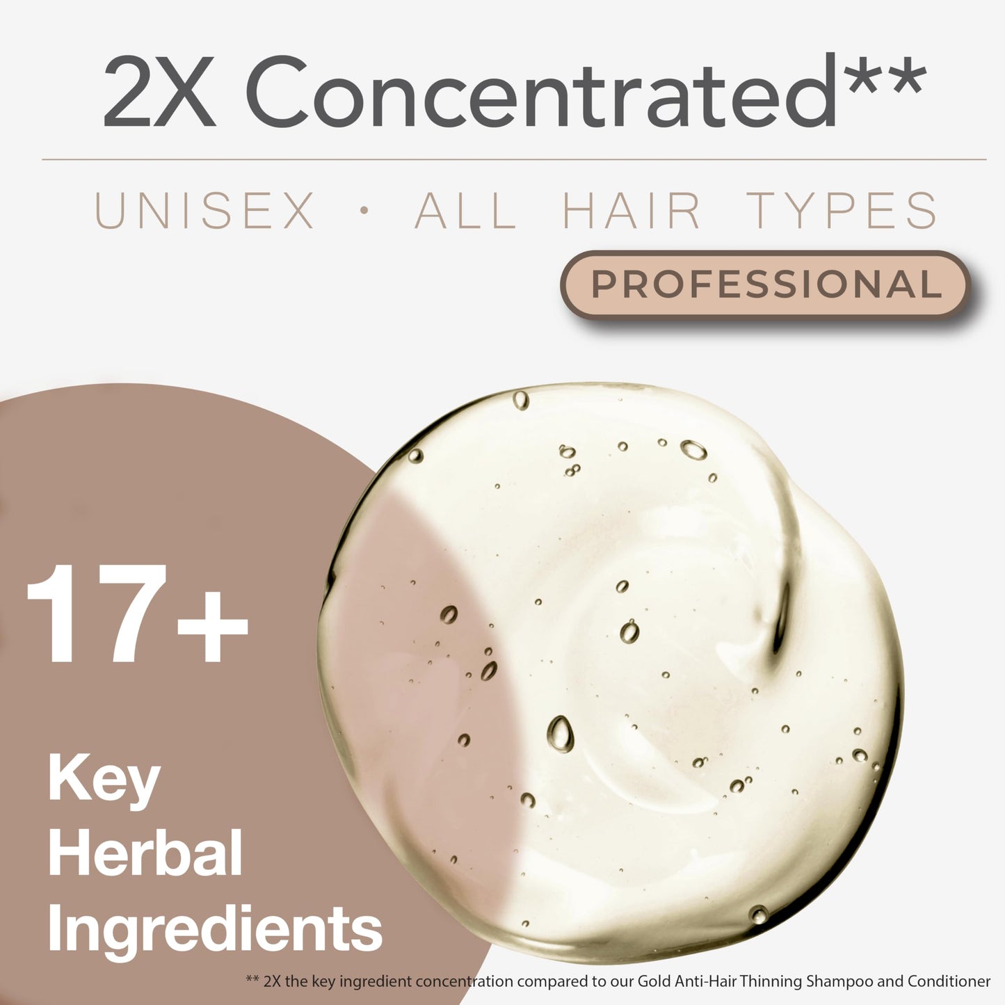 PURA D'OR Clinically Formulated Biotin Shampoo & Hair Regrowth Conditioner For Hair Thinning - 2X Concentrated Proprietary Thickening Blend For Women Beauty & Personal Care PURA D'OR