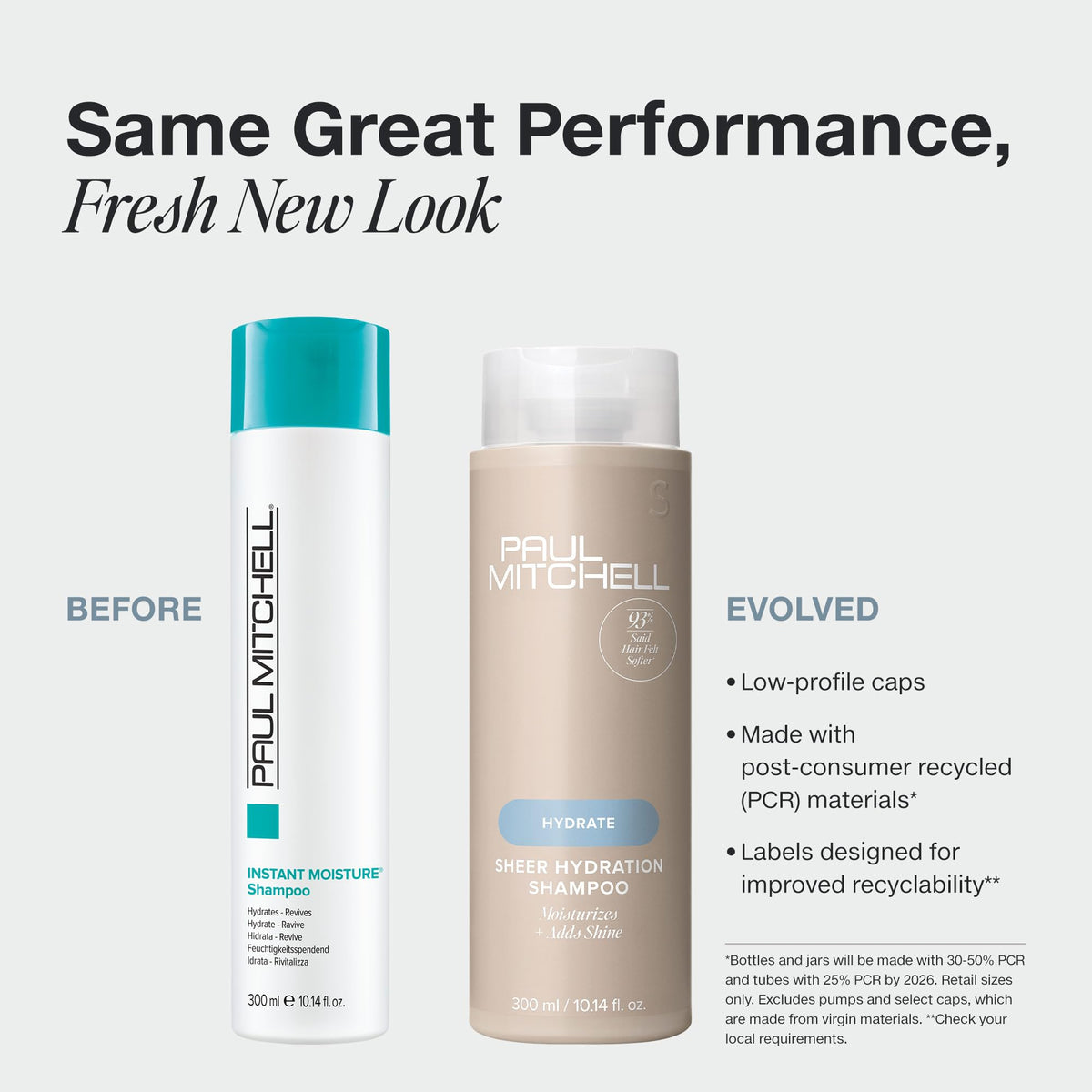 Paul Mitchell Sheer Hydration Shampoo, Moistures + Adds Shine, For Dry Hair, 10.14 fl oz Beauty & Personal Care Paul Mitchell