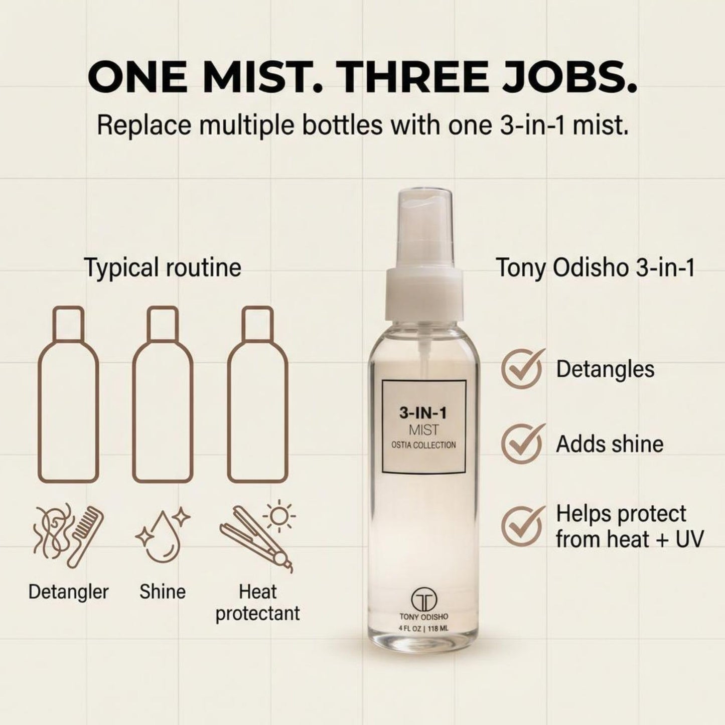 Tony Odisho 3-in-1 Detangling Hair Mist Spray - Great for All Hair Types and Extensions - Detangles, Adds Shine & Protects Against Heat - Use as Beauty & Personal Care Tony Odisho