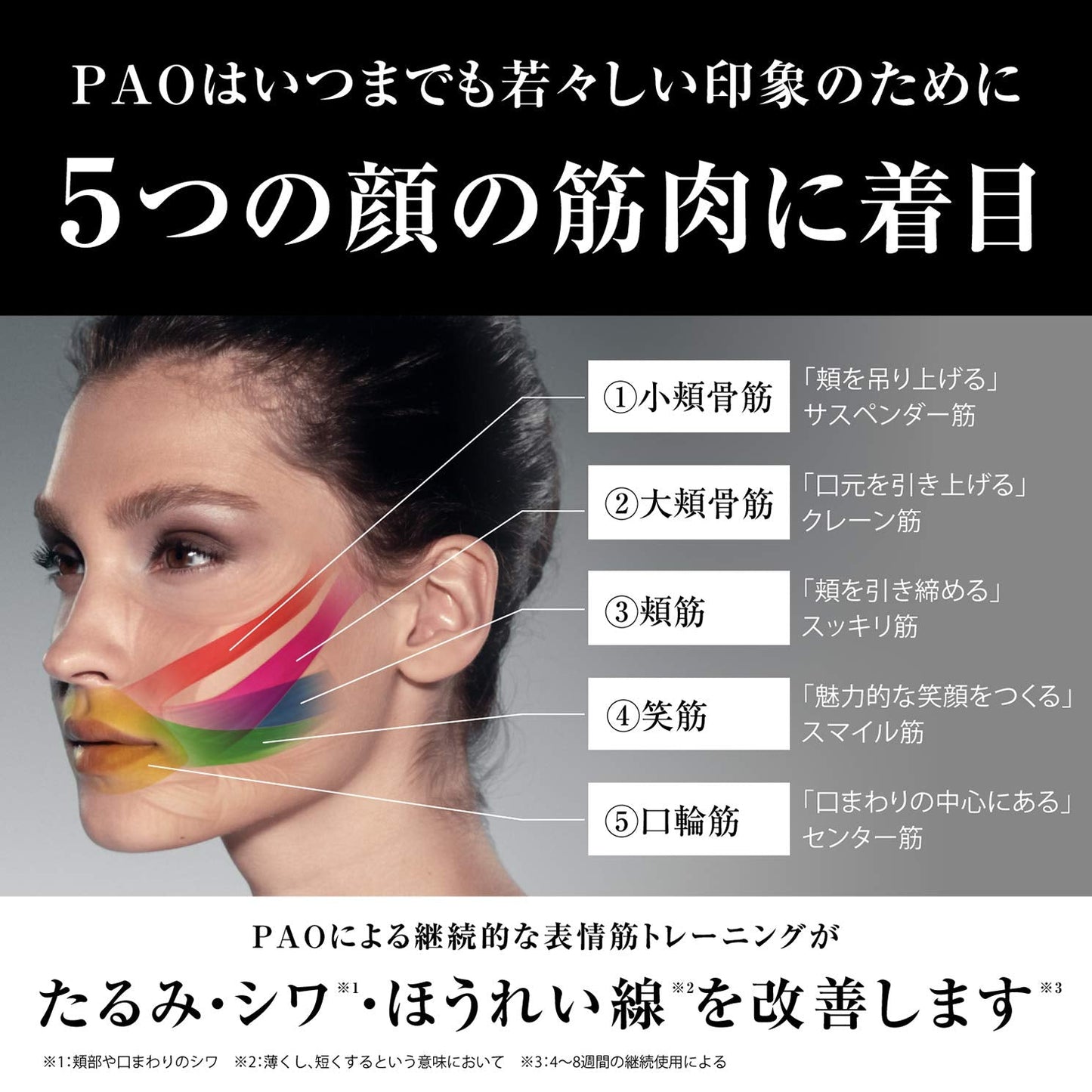 MTG (Em Gee Tea) Facial Fitness PAO Pao Black Beauty & Personal Care MTG