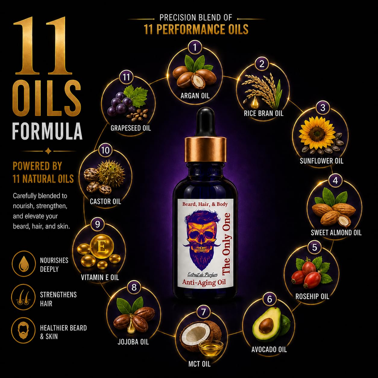 The Only One Scented Beard Oil for Men Beard Growth Serum & Conditioner - Softener & Moisturizer for Dry Oily Skin - 11 Natural Anti-Aging Oils Beauty and Personal Care Frank SCENTS