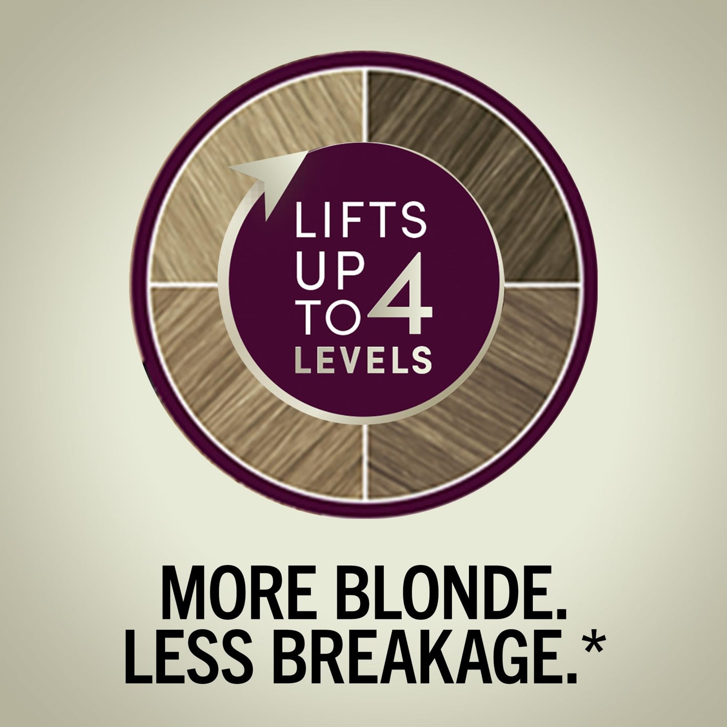 Schwarzkopf Keratin Blonde Hair Dye, 11 High Lift Natural Blonde, Professional Quality Permanent Hair Color, Bond Enforcing System, Pre-Color Serum Beauty & Personal Care Schwarzkopf